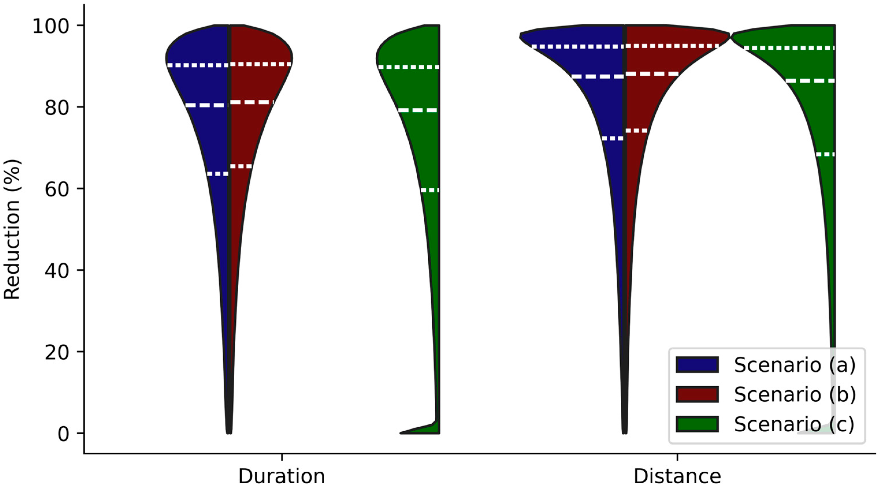 Environments 12 00375 g005