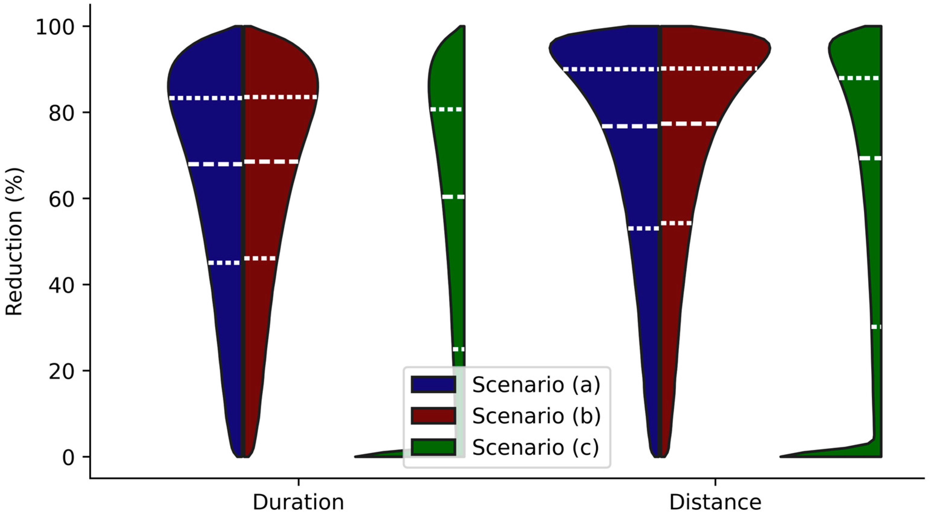 Environments 12 00375 g008