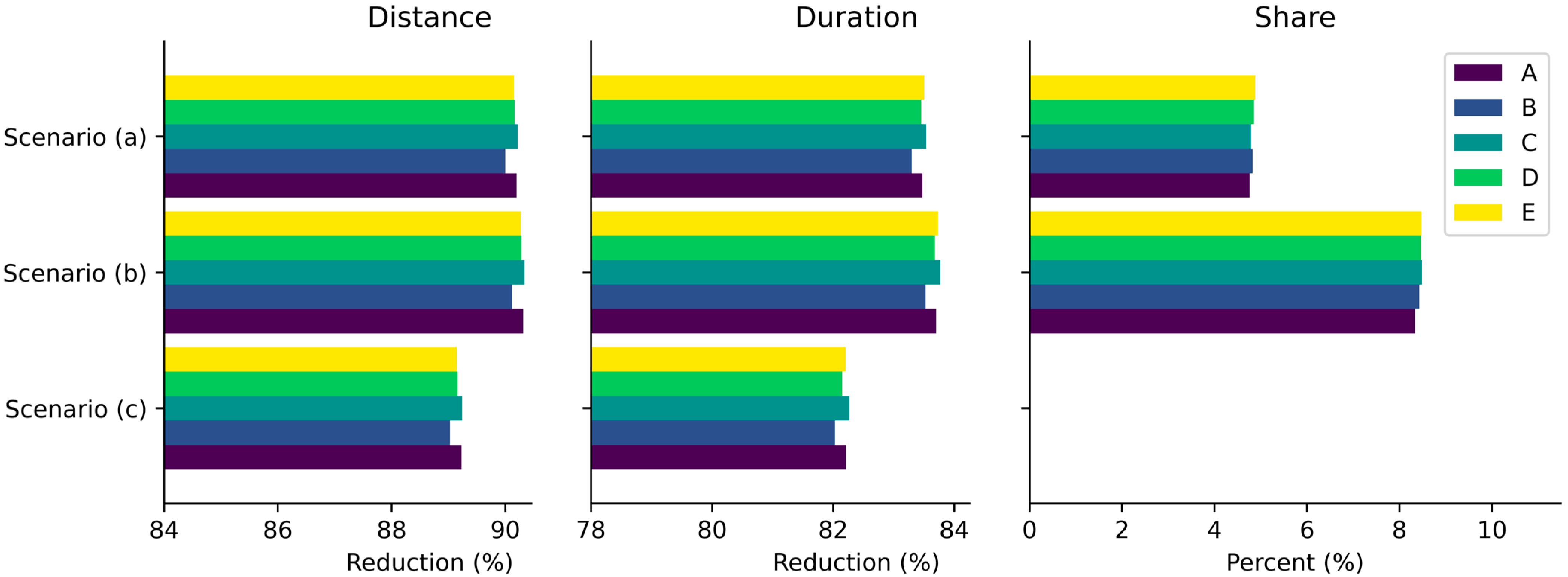 Environments 12 00375 g009