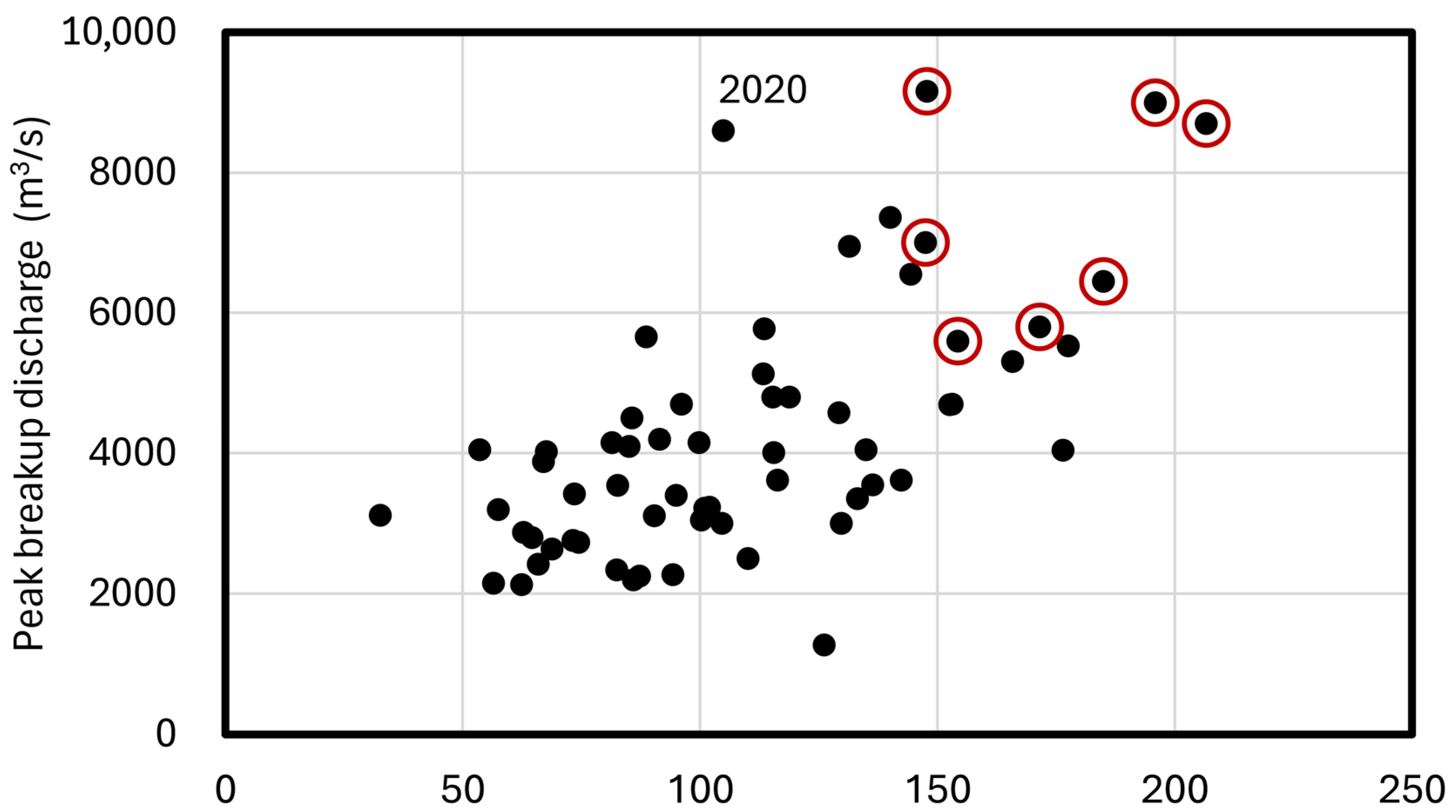 Environments 12 00376 g003 Environments 12 00376 g003