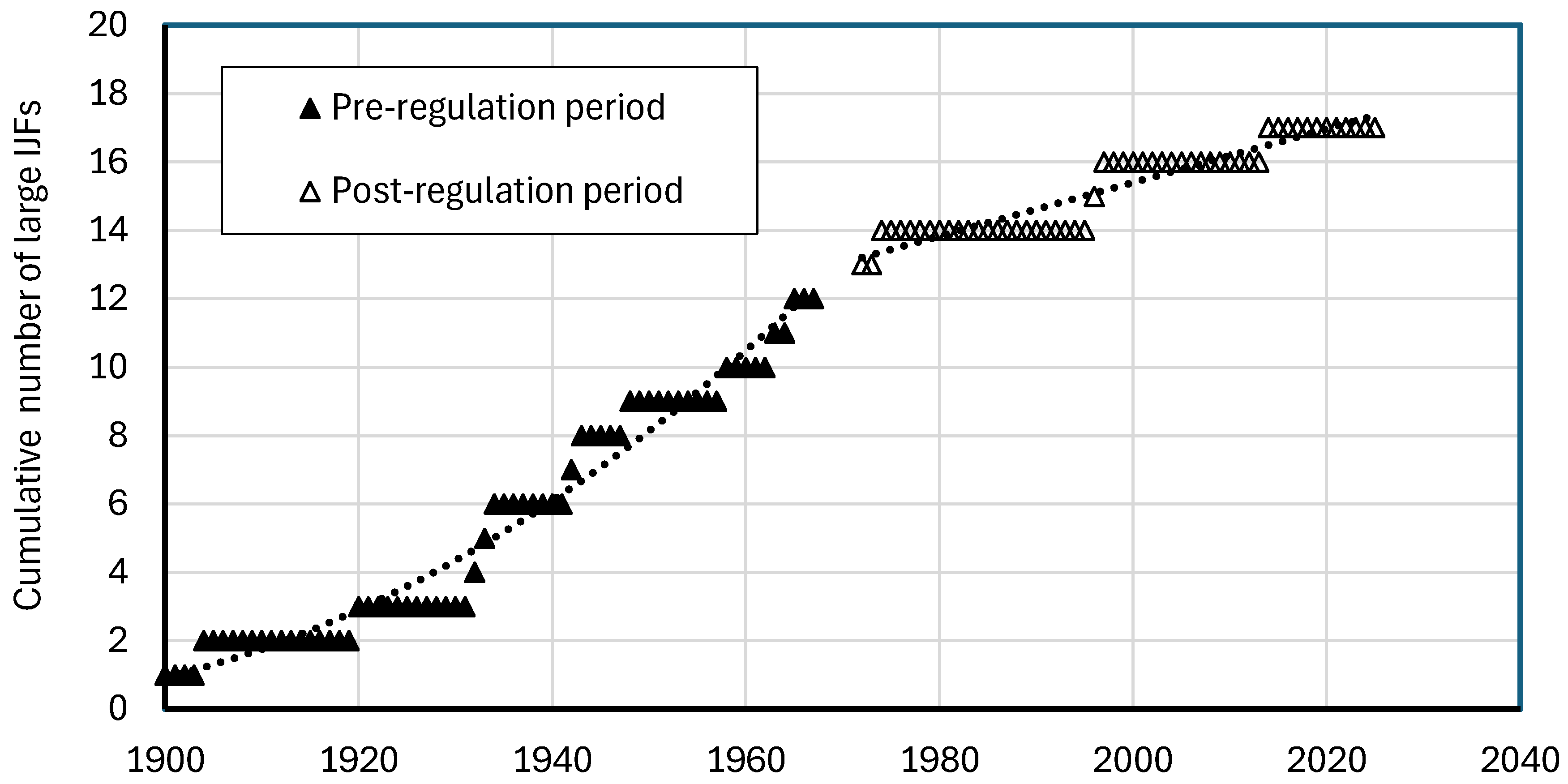Environments 12 00376 g005 Environments 12 00376 g005