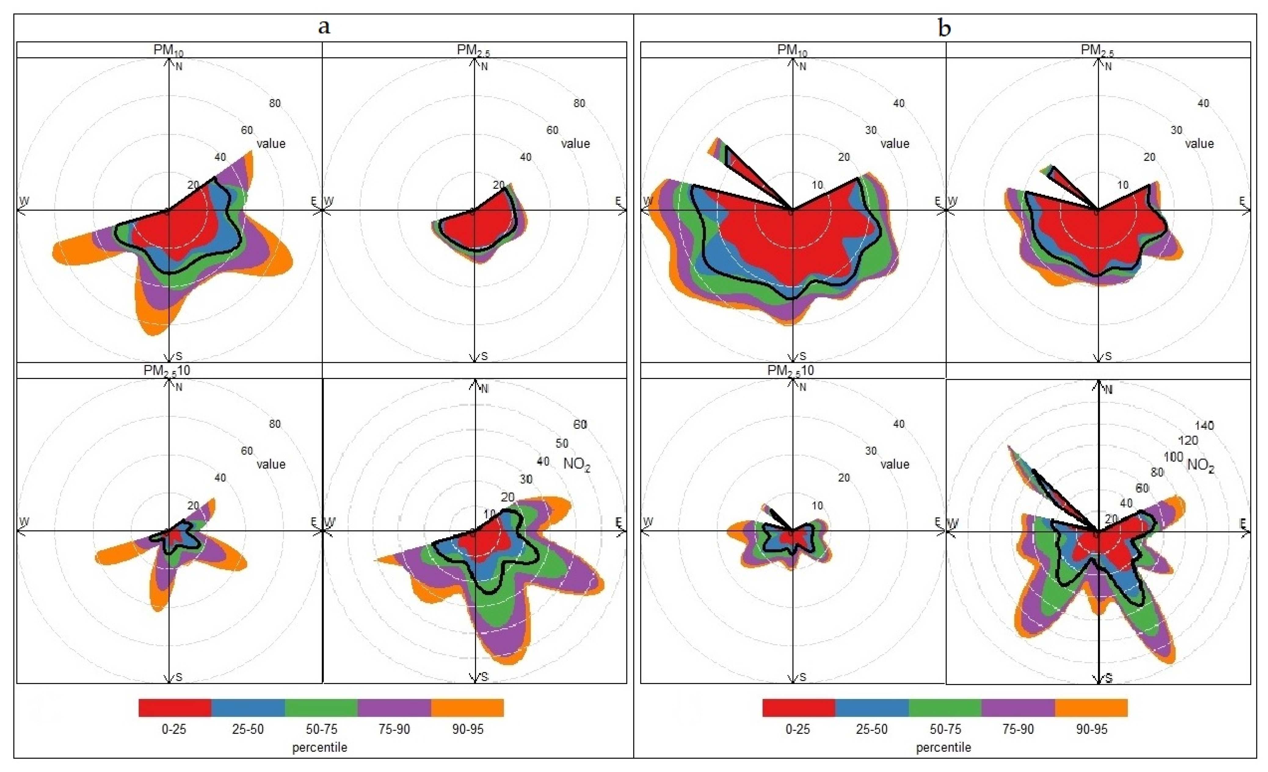 Environments 12 00378 g008 Environments 12 00378 g008