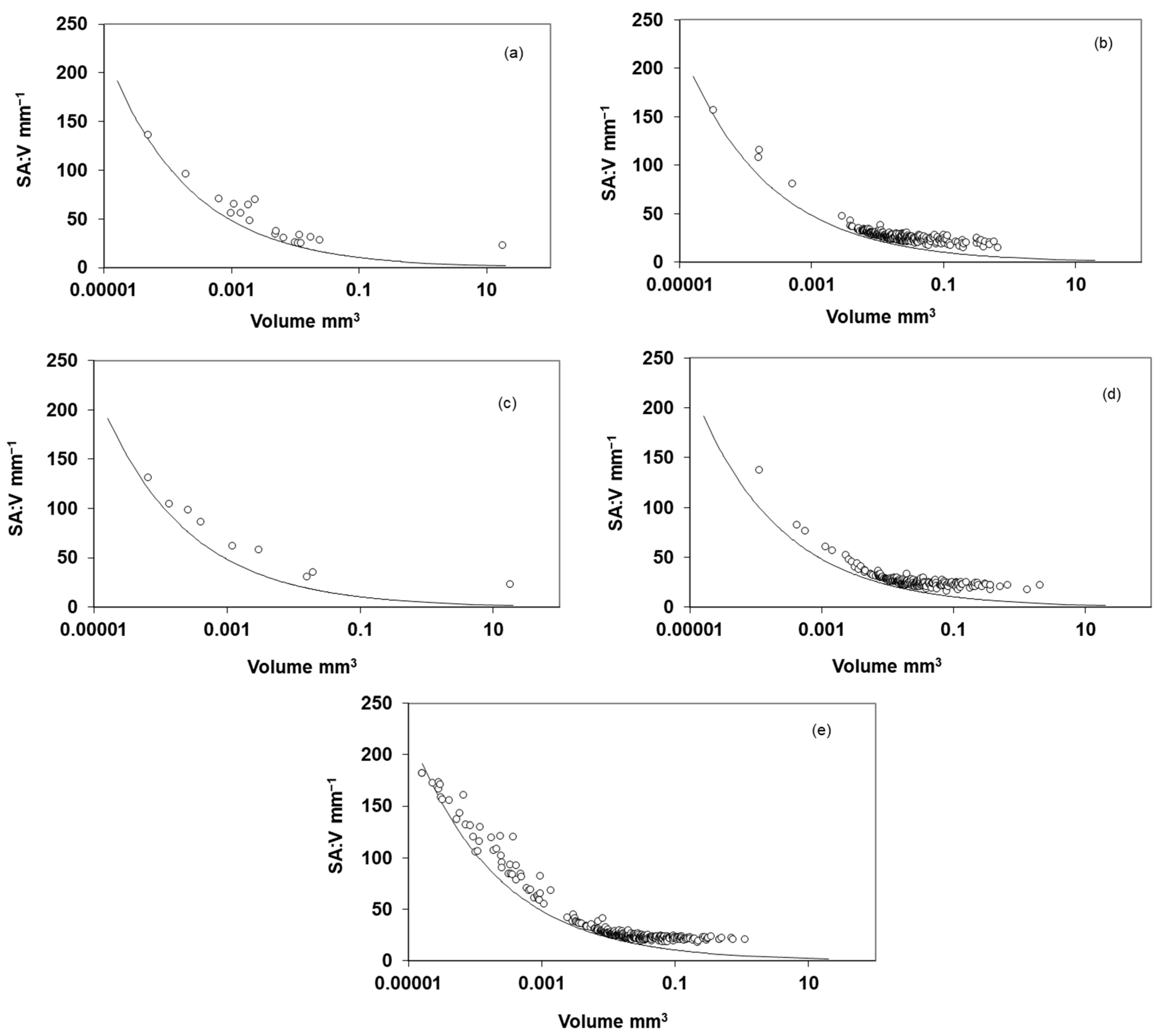 Environments 12 00380 g004