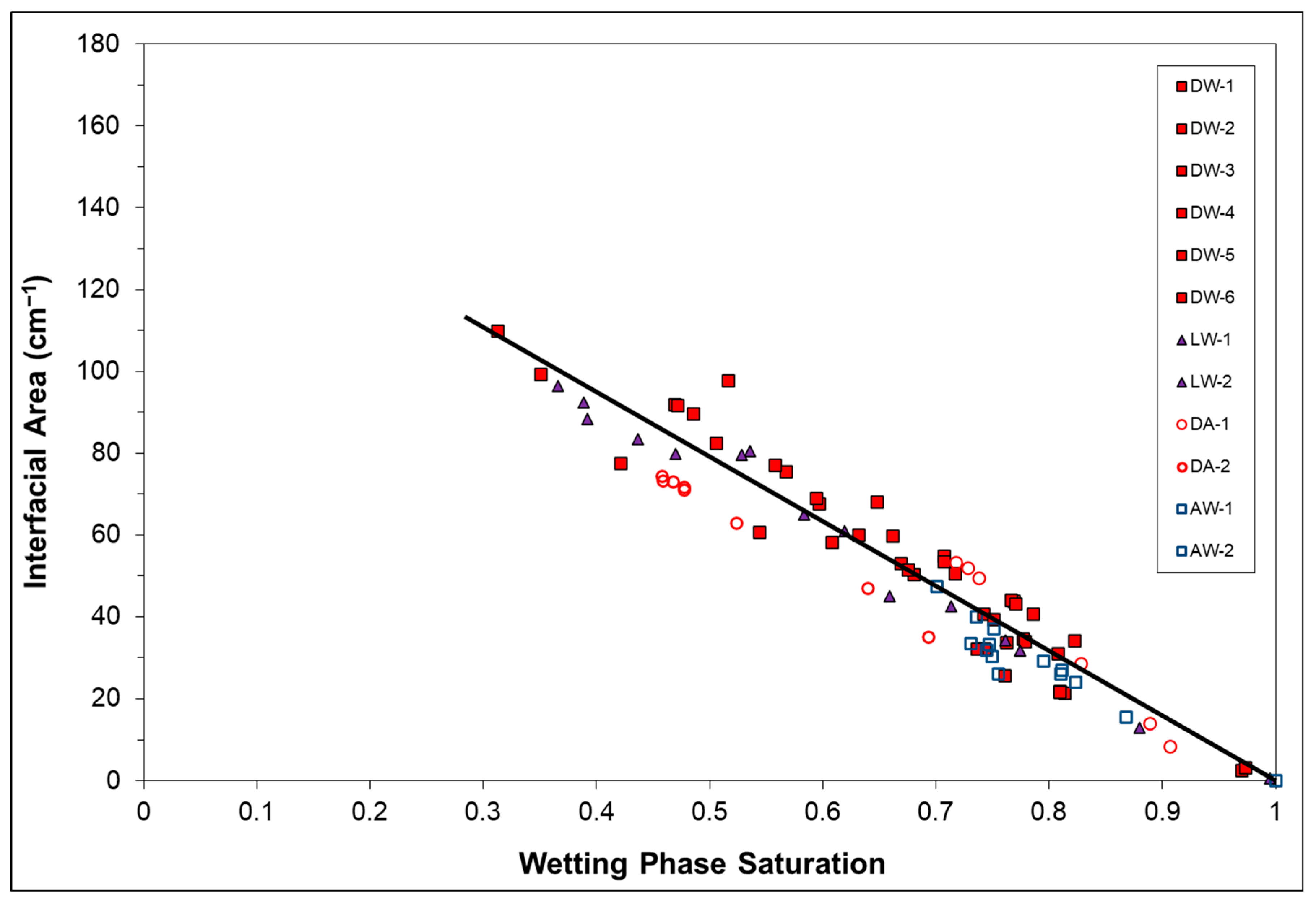 Environments 12 00380 g005