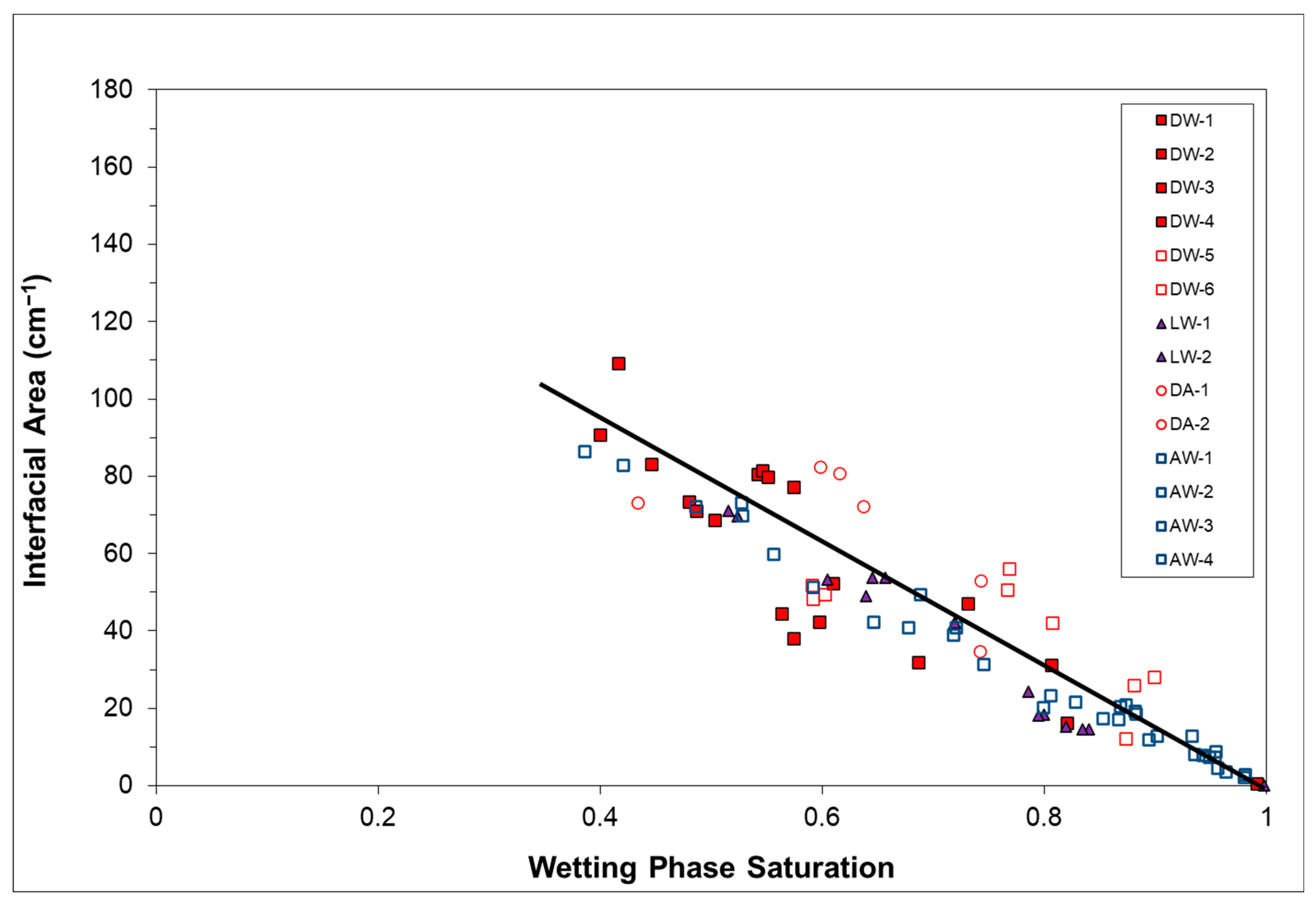 Environments 12 00380 g006