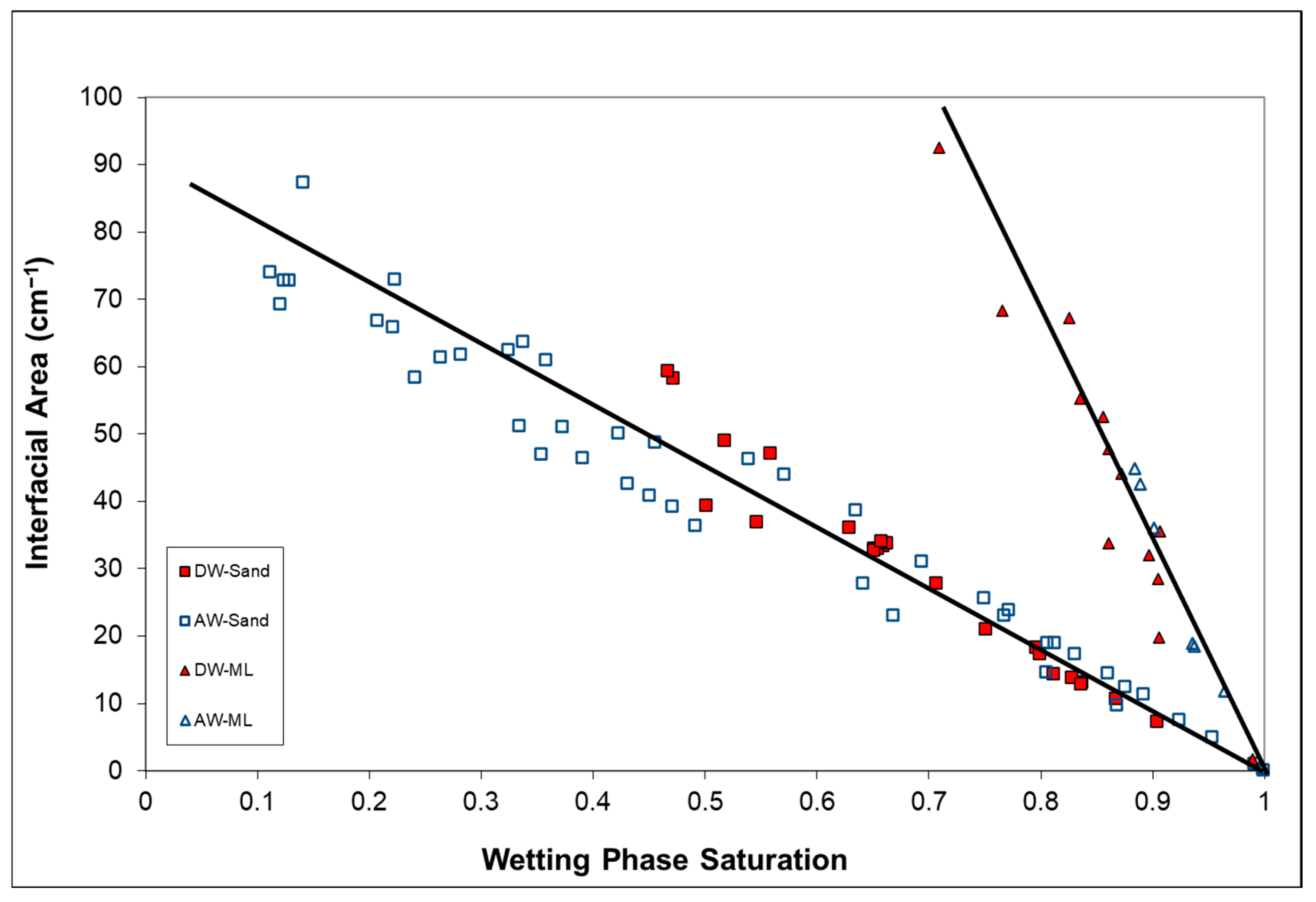 Environments 12 00380 g007