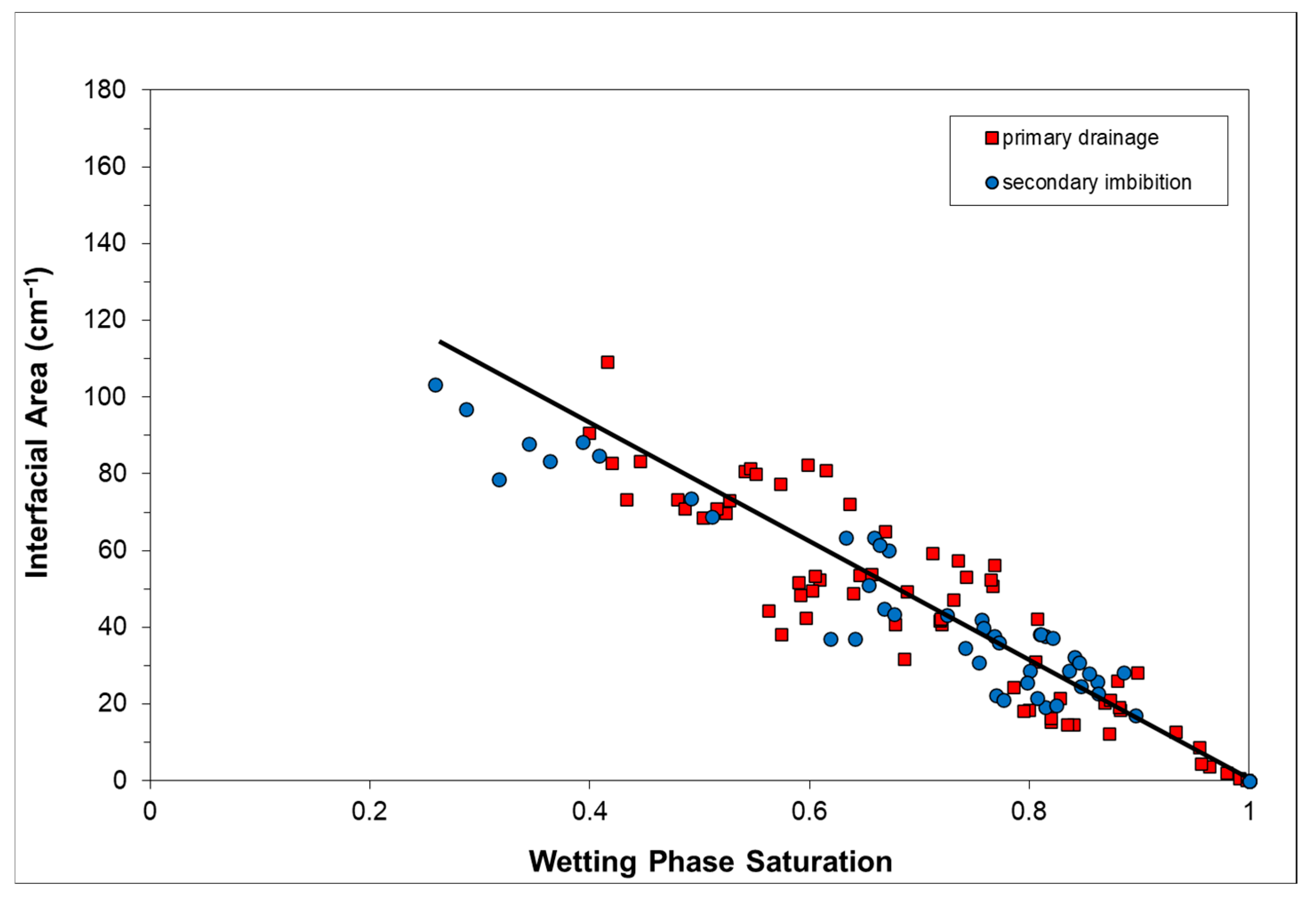 Environments 12 00380 g008
