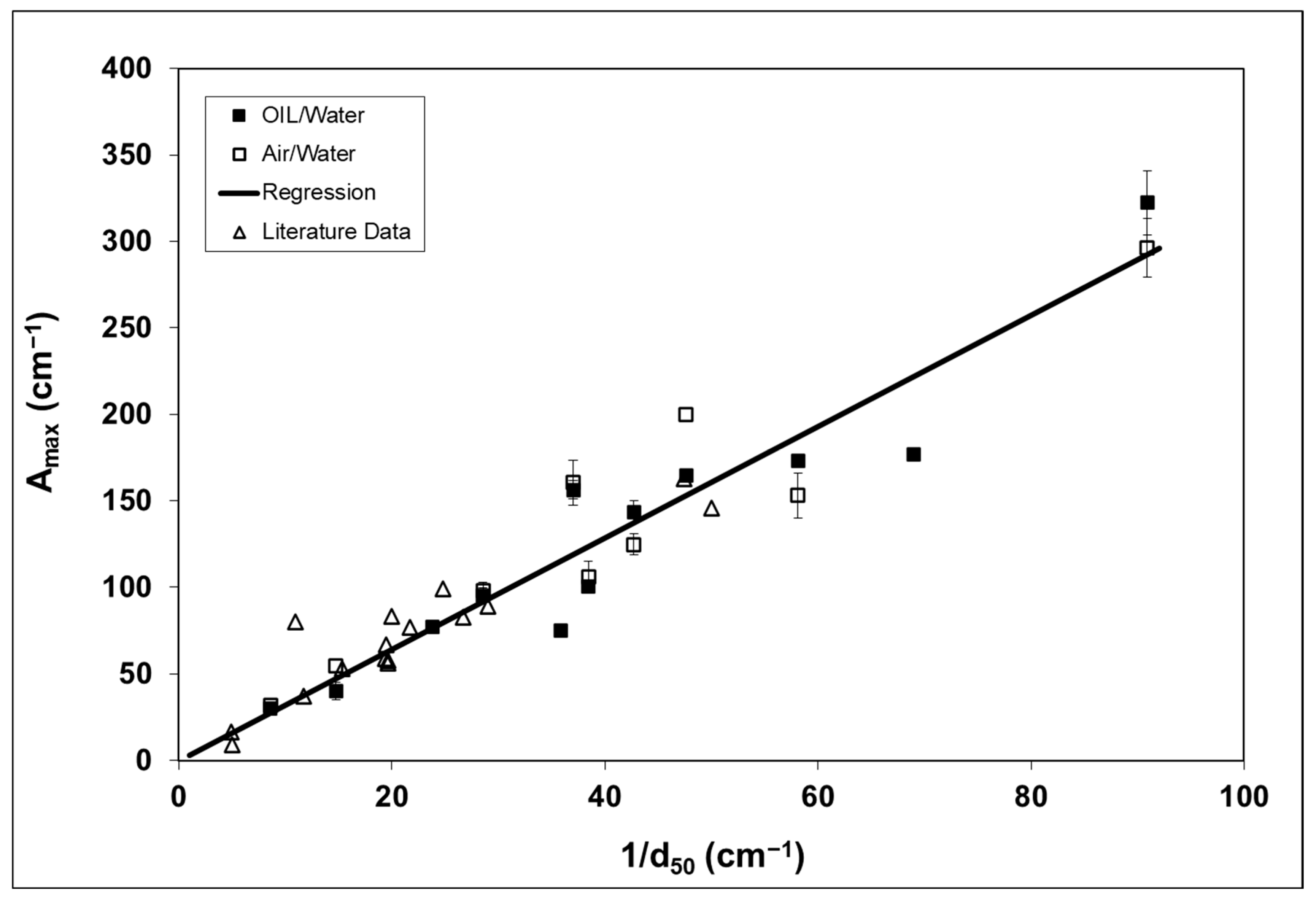 Environments 12 00380 g009