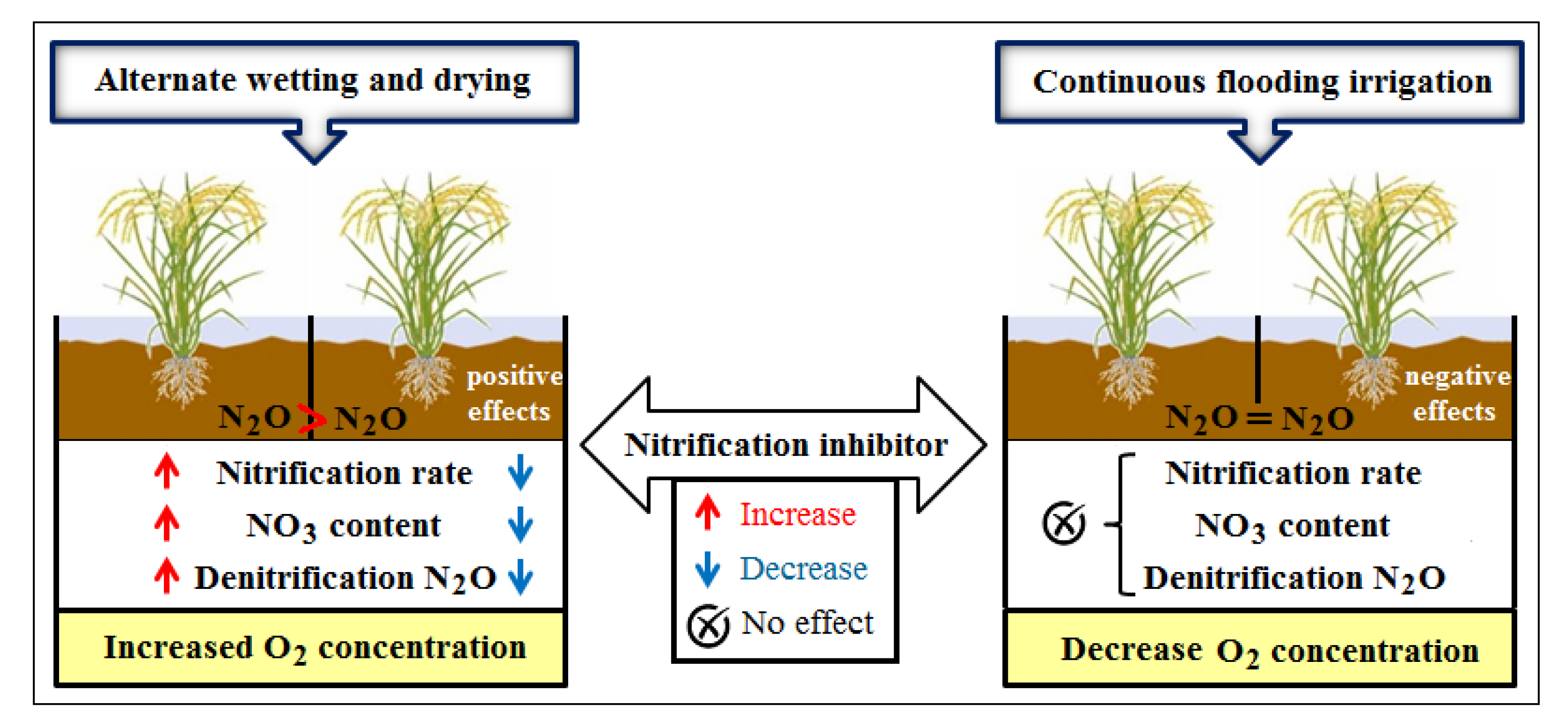 Environments 12 00383 g003 Environments 12 00383 g003