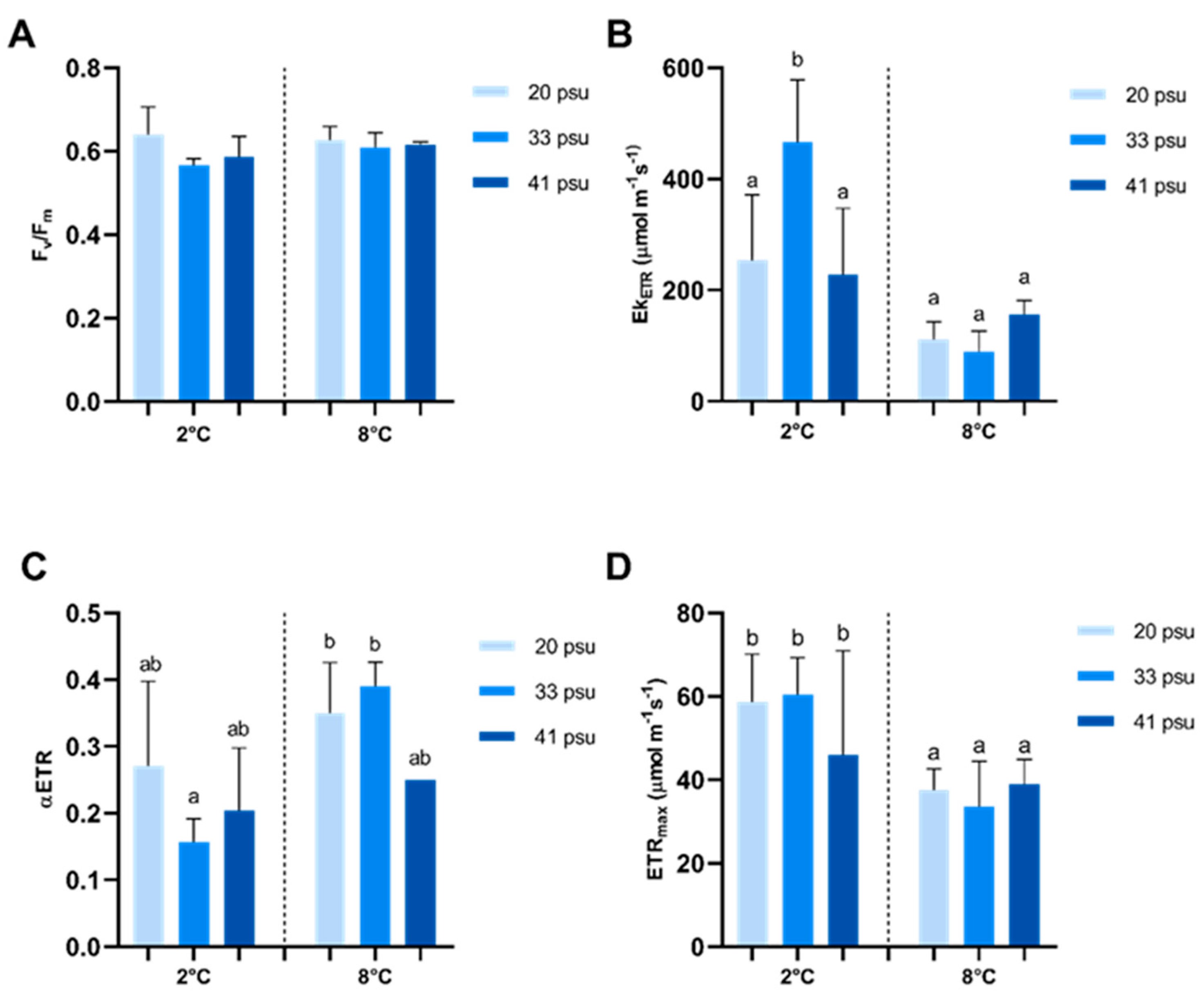 Environments 12 00390 g002