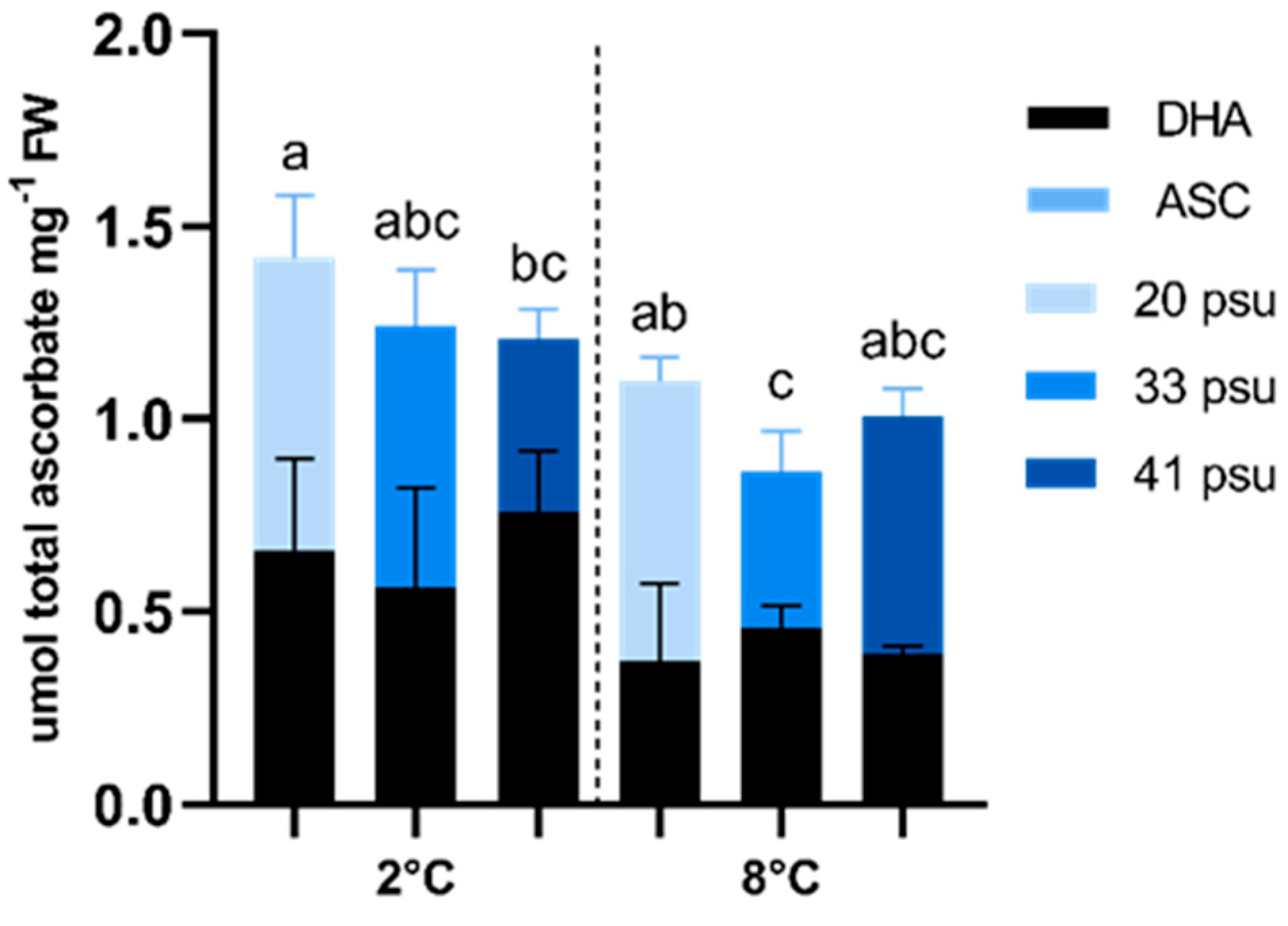 Environments 12 00390 g007