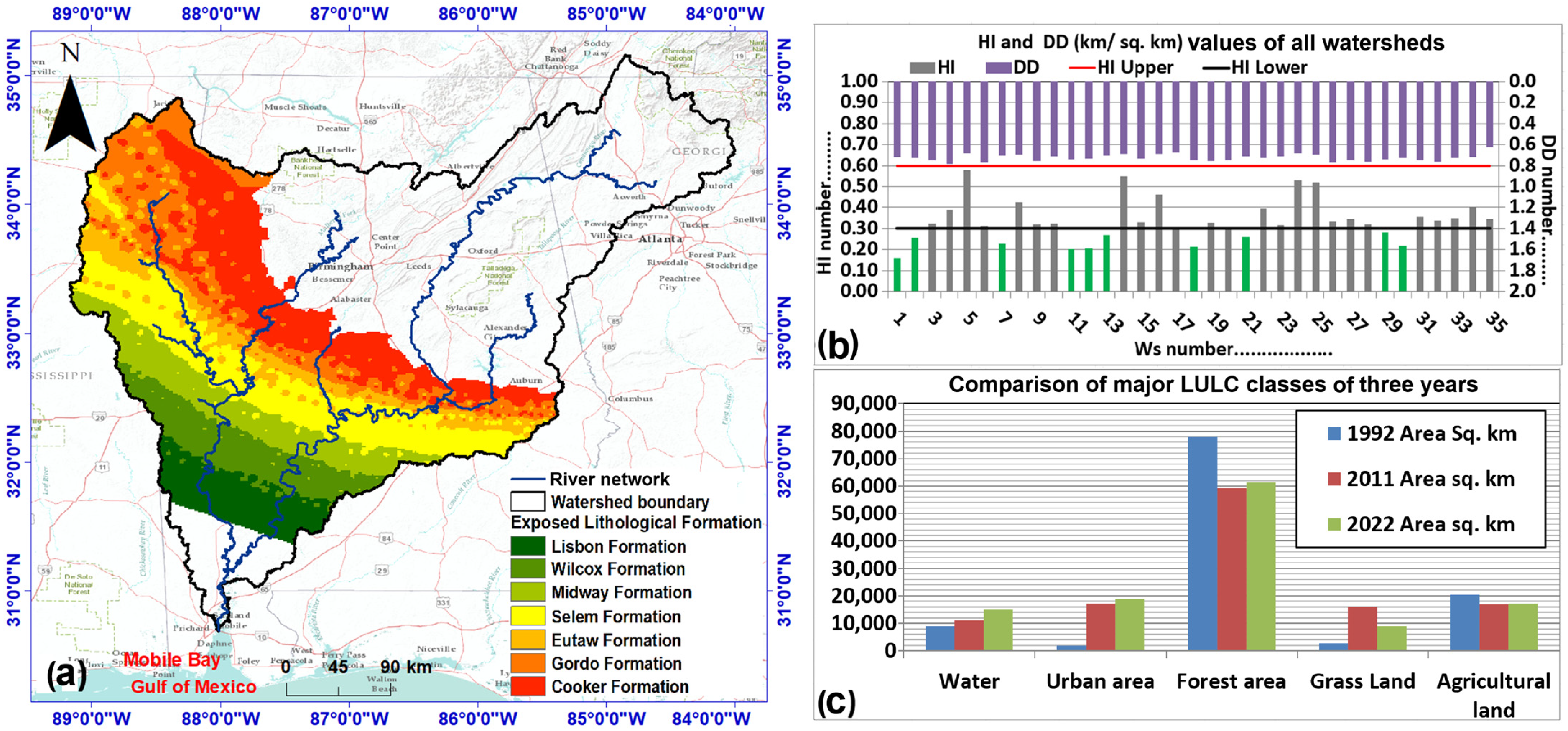 Environments 12 00395 g002