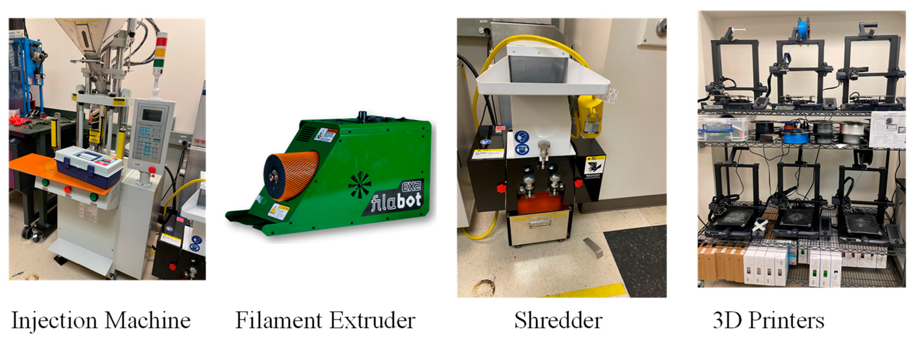Environments 12 00400 g002