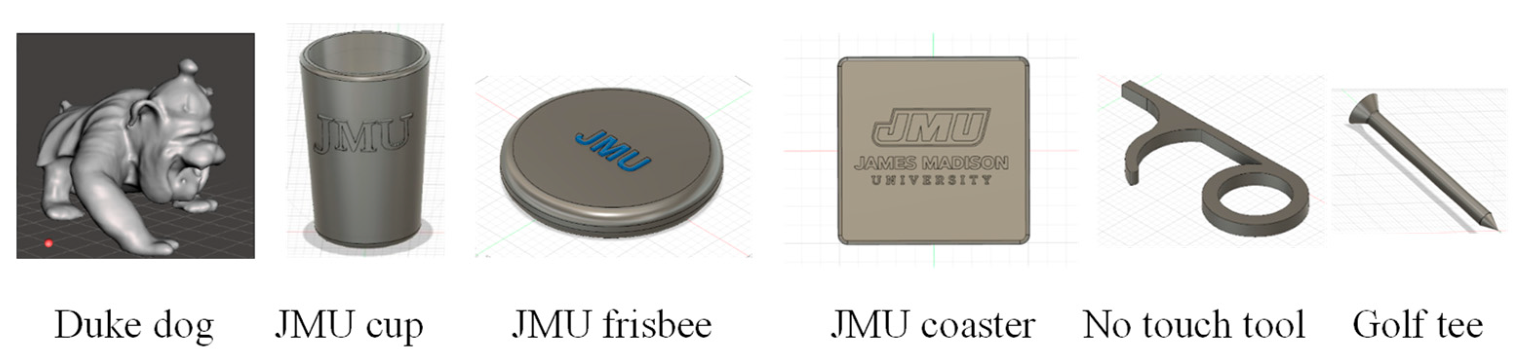 Environments 12 00400 g004