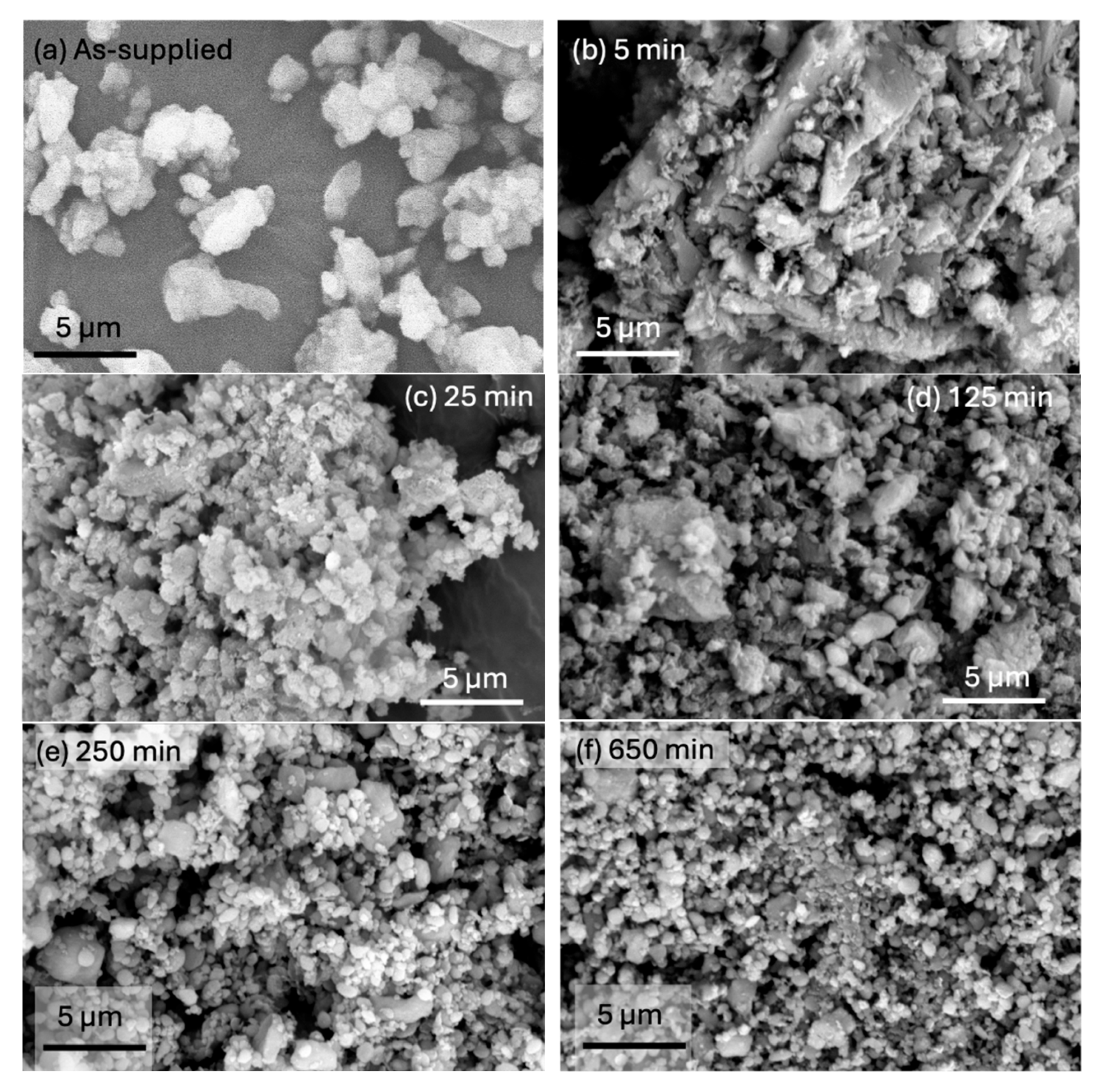 Environments 12 00405 g006 Environments 12 00405 g006