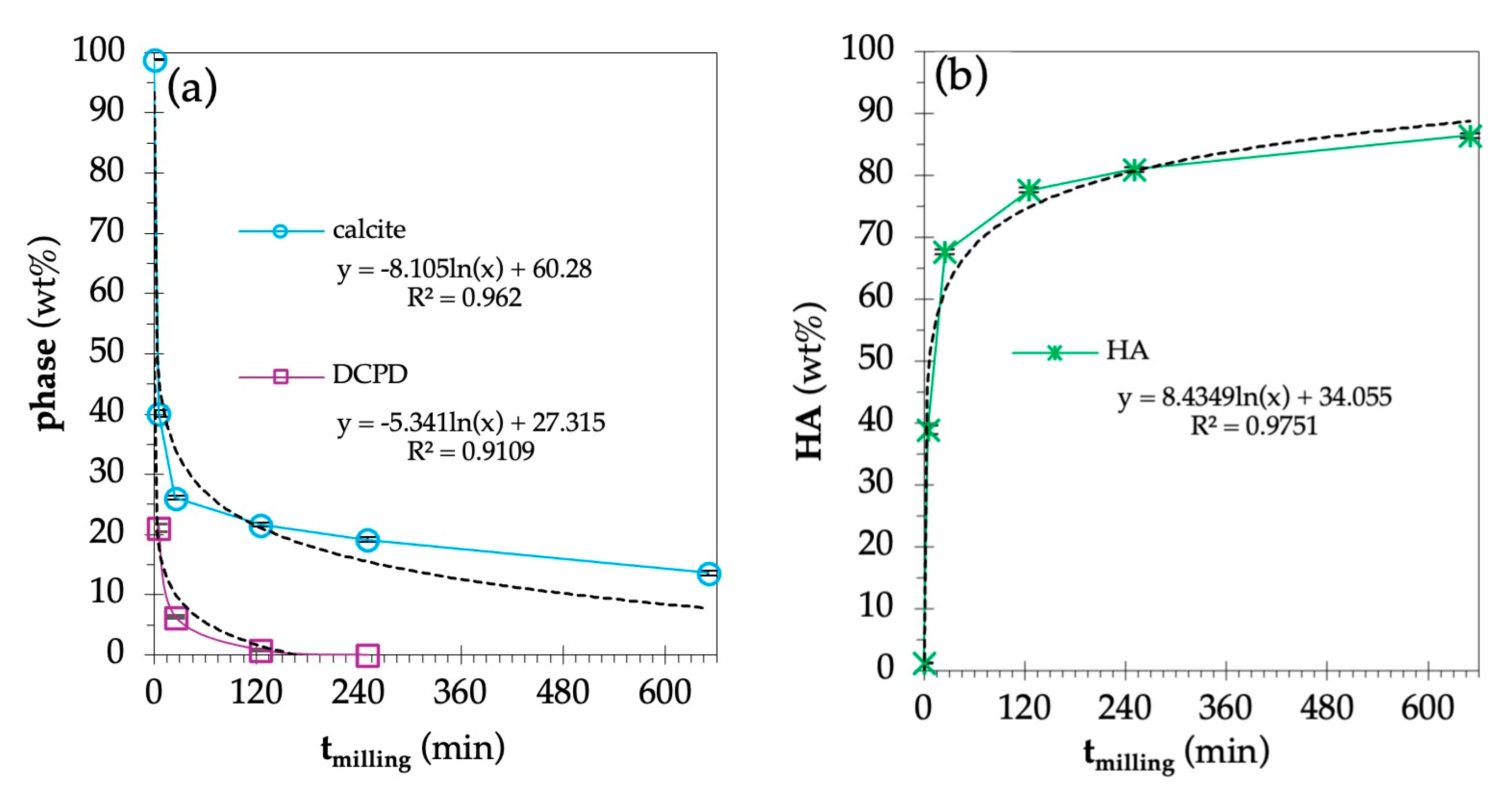Environments 12 00405 g008 Environments 12 00405 g008