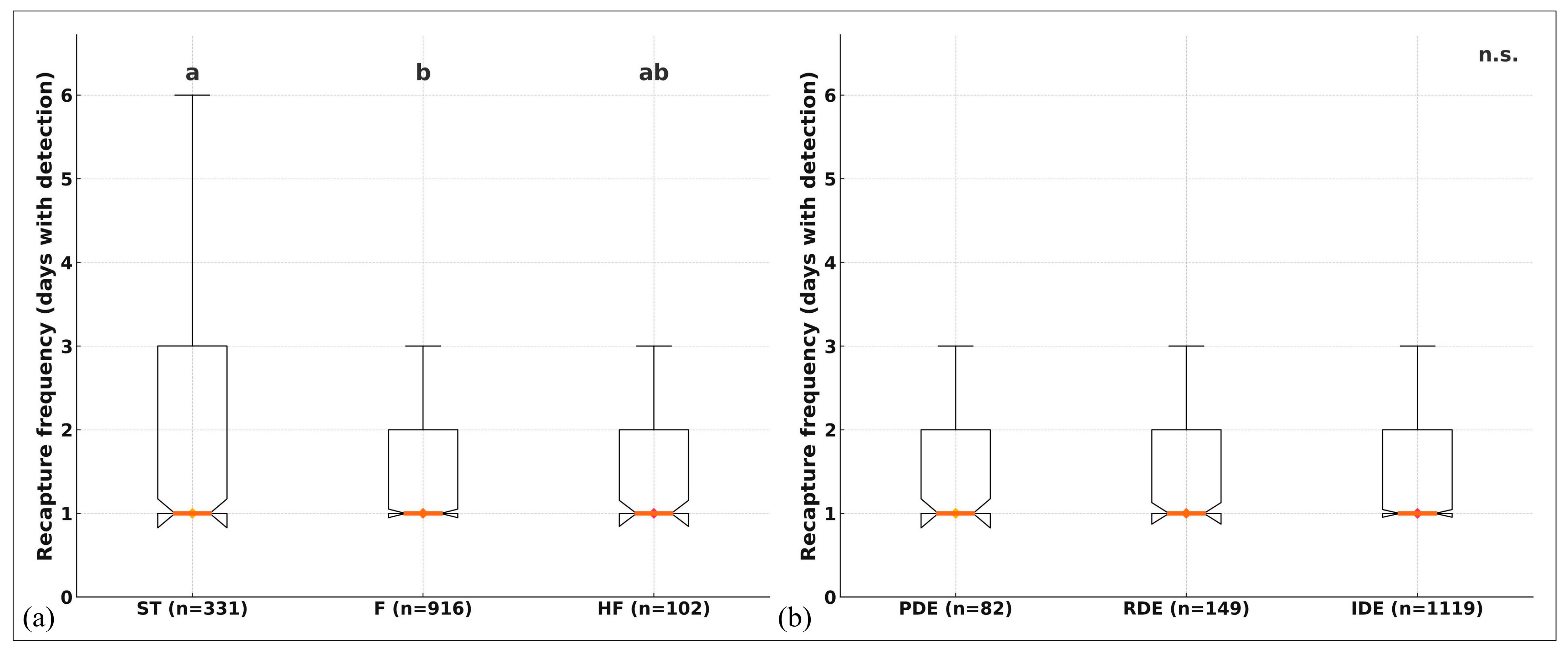 Environments 12 00406 g008 Environments 12 00406 g008