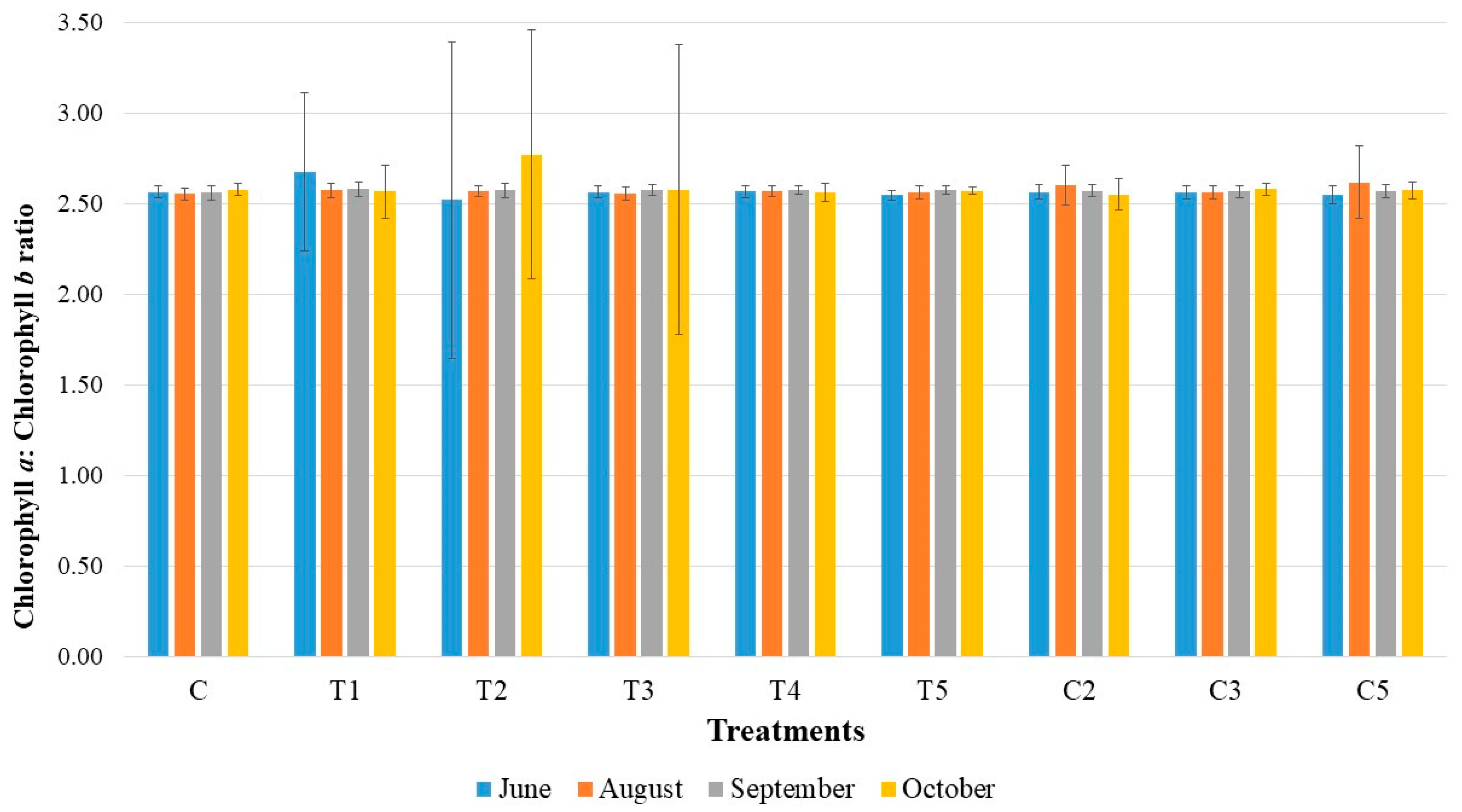 Environments 12 00409 g002