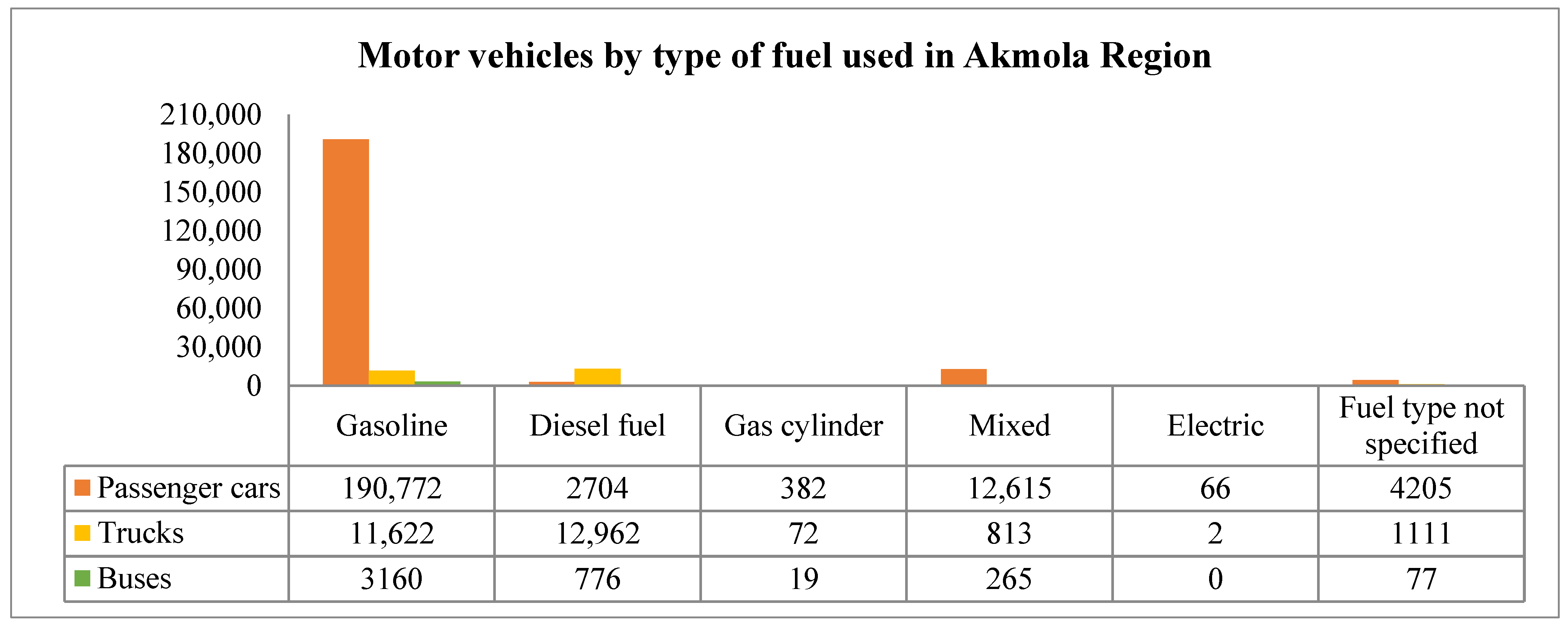 Environments 12 00411 g002