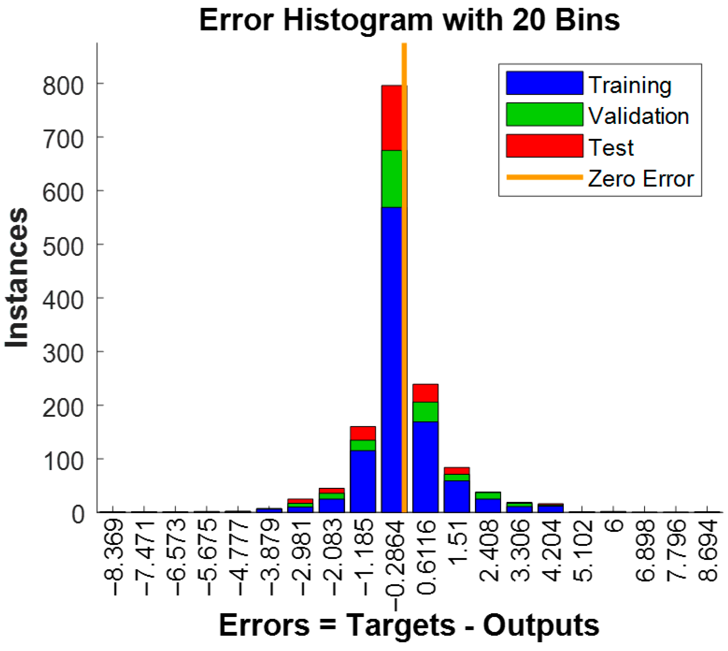 Environments 12 00411 g008