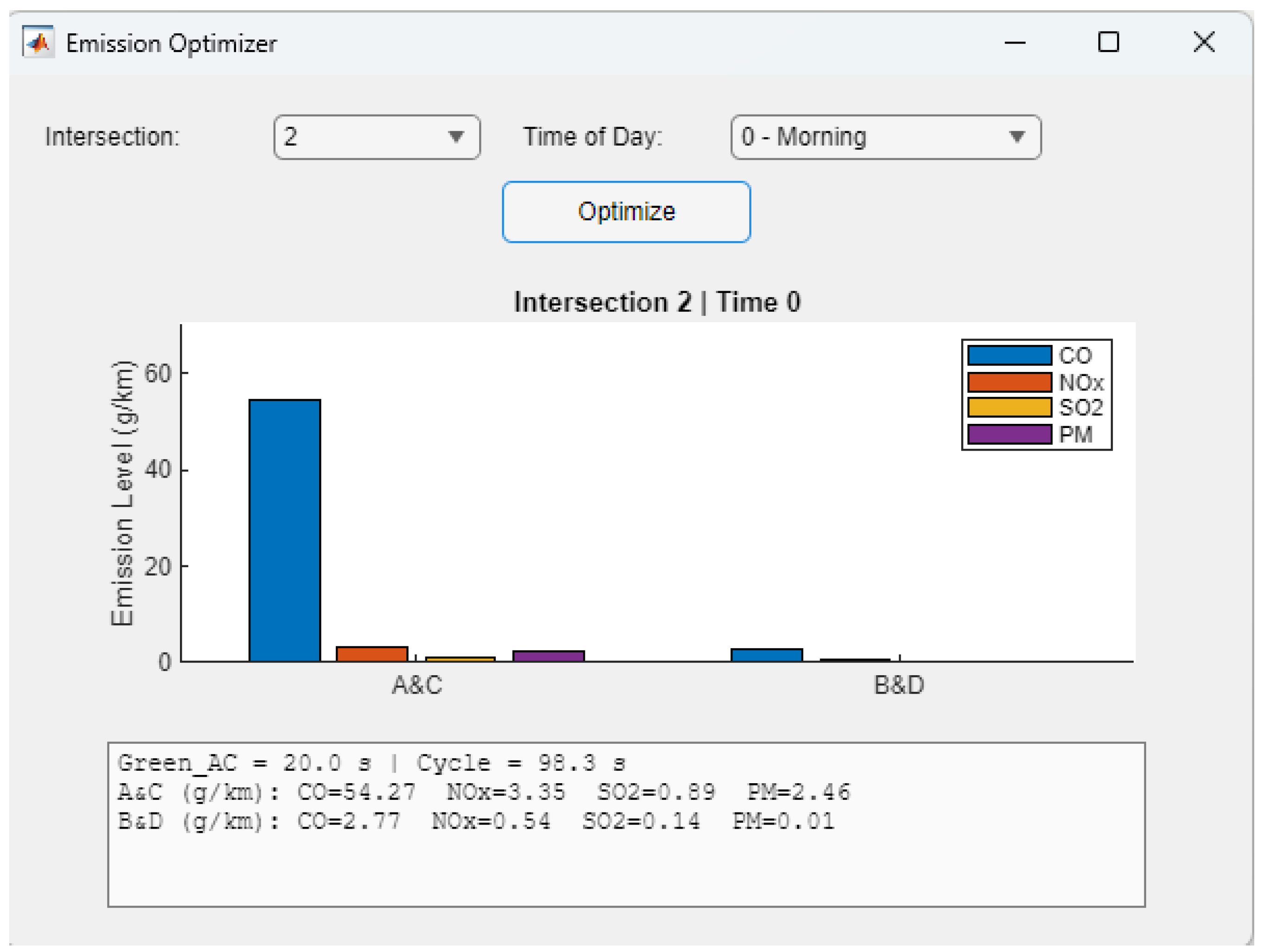 Environments 12 00411 g011
