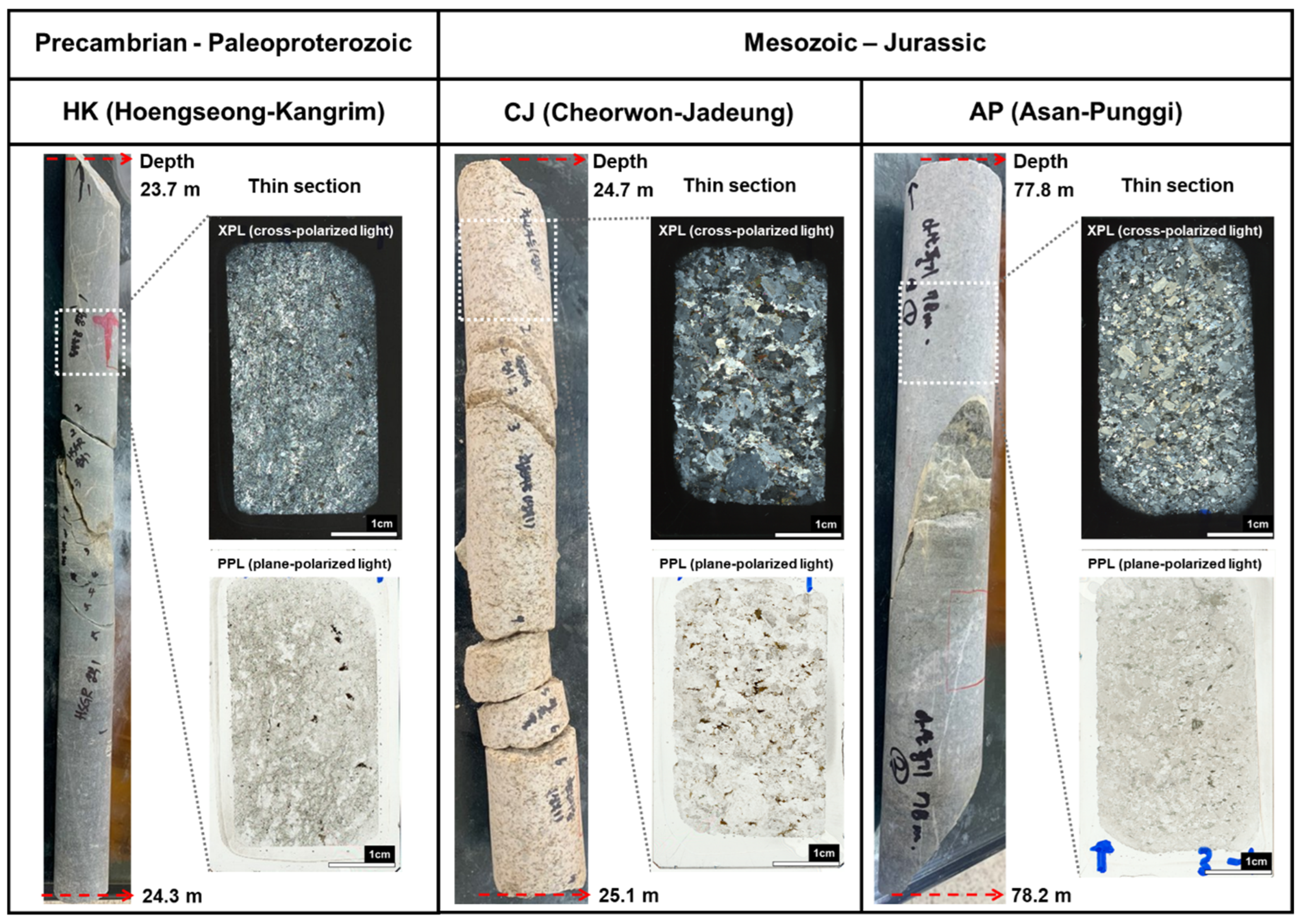 Environments 12 00415 g002 Environments 12 00415 g002