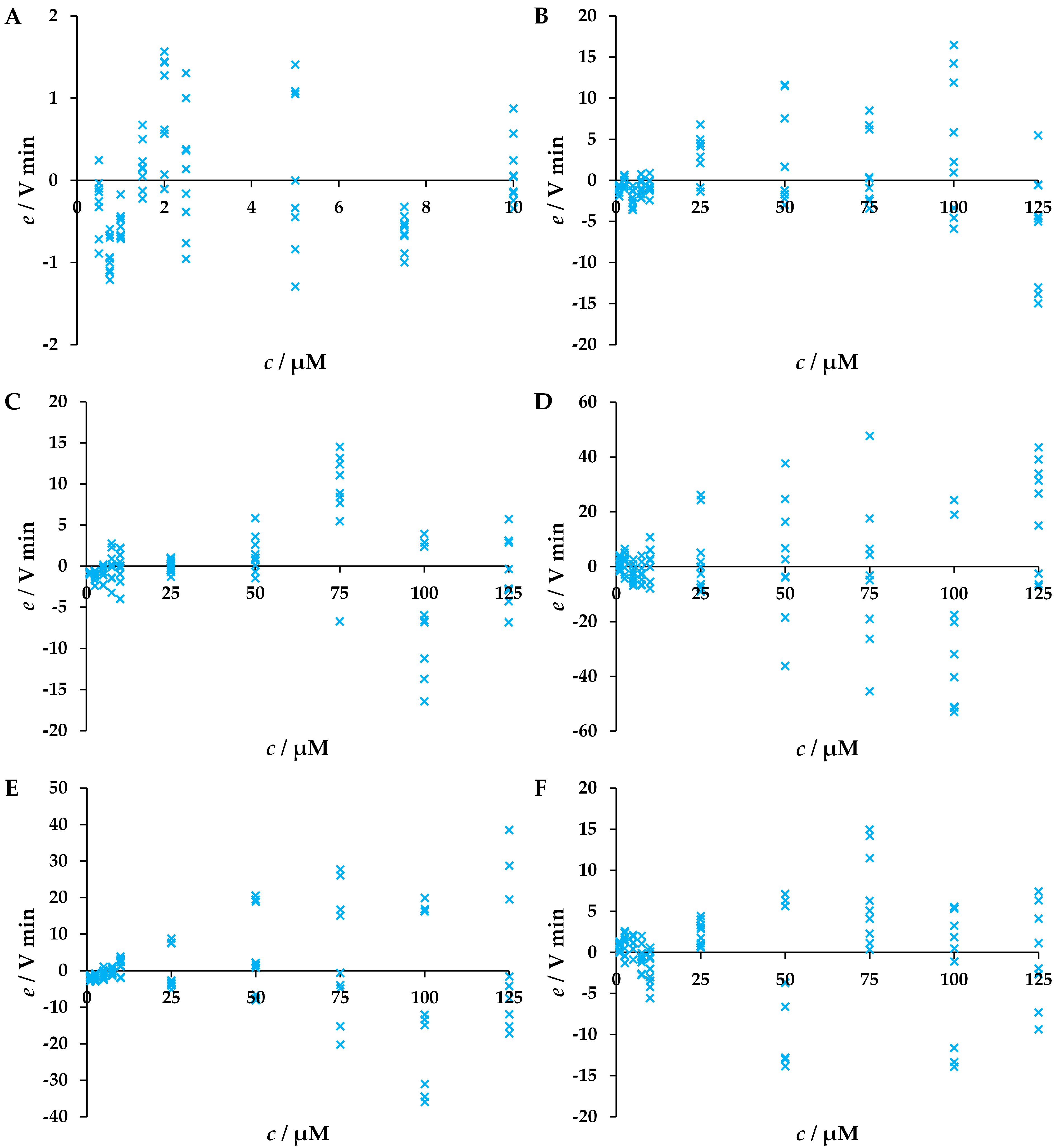 Environments 12 00417 g002 Environments 12 00417 g002
