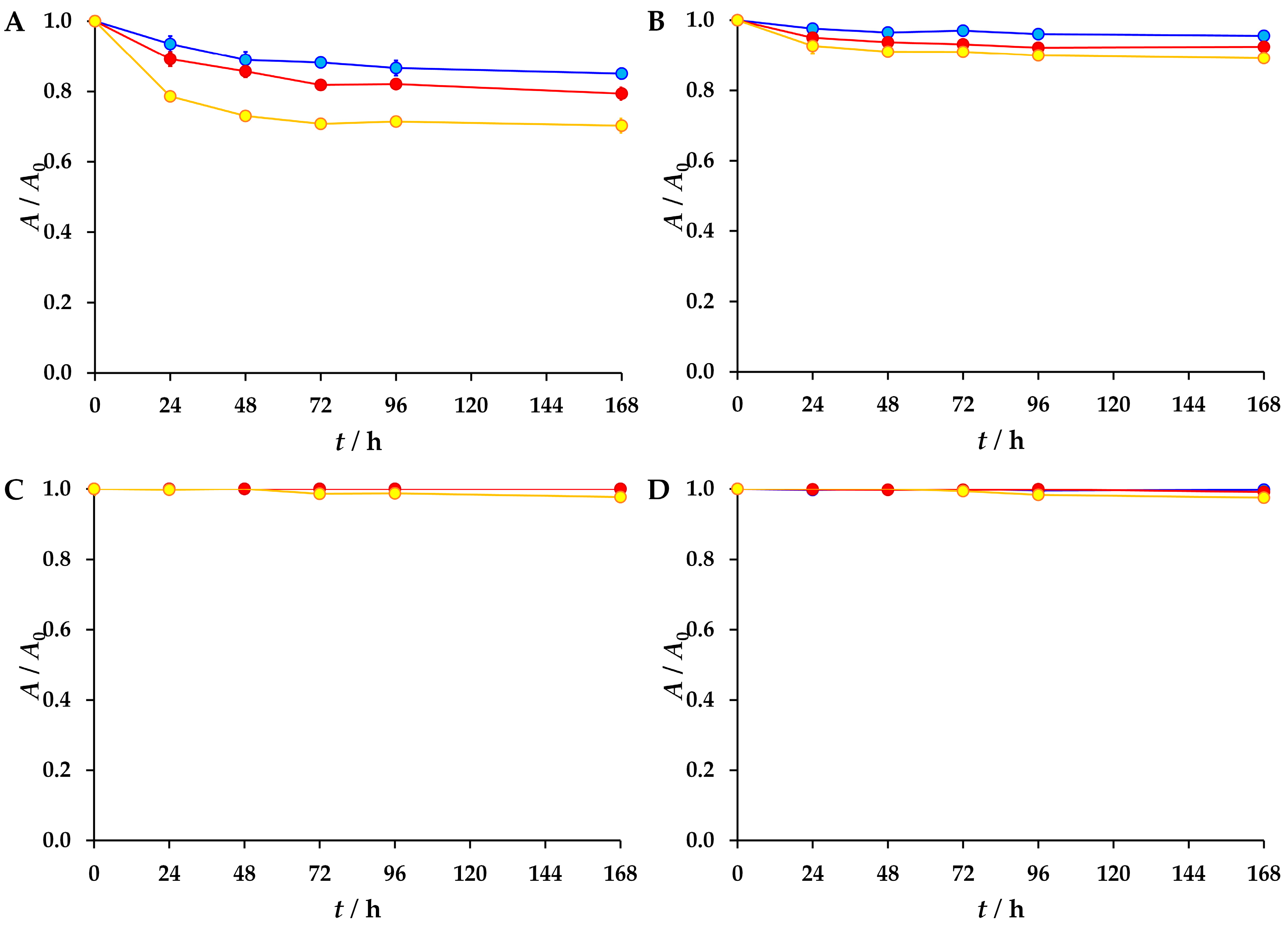 Environments 12 00417 g004 Environments 12 00417 g004
