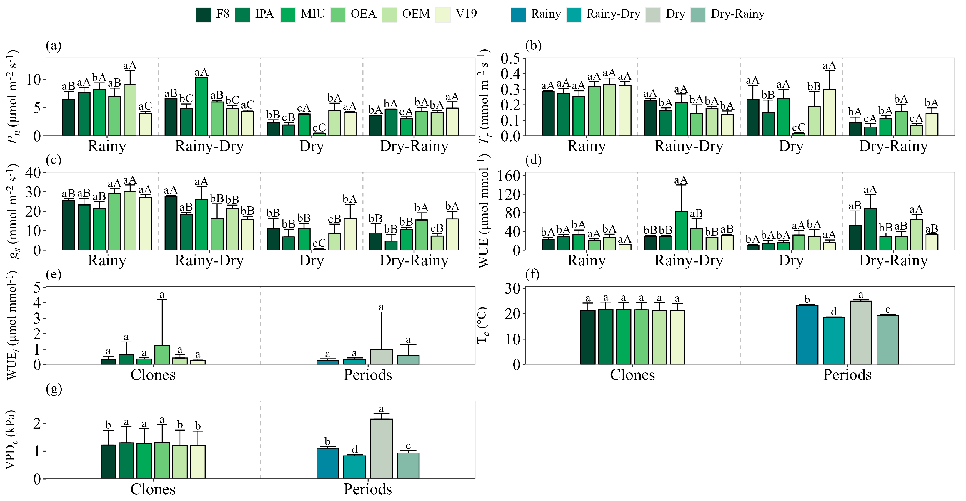Environments 12 00418 g003