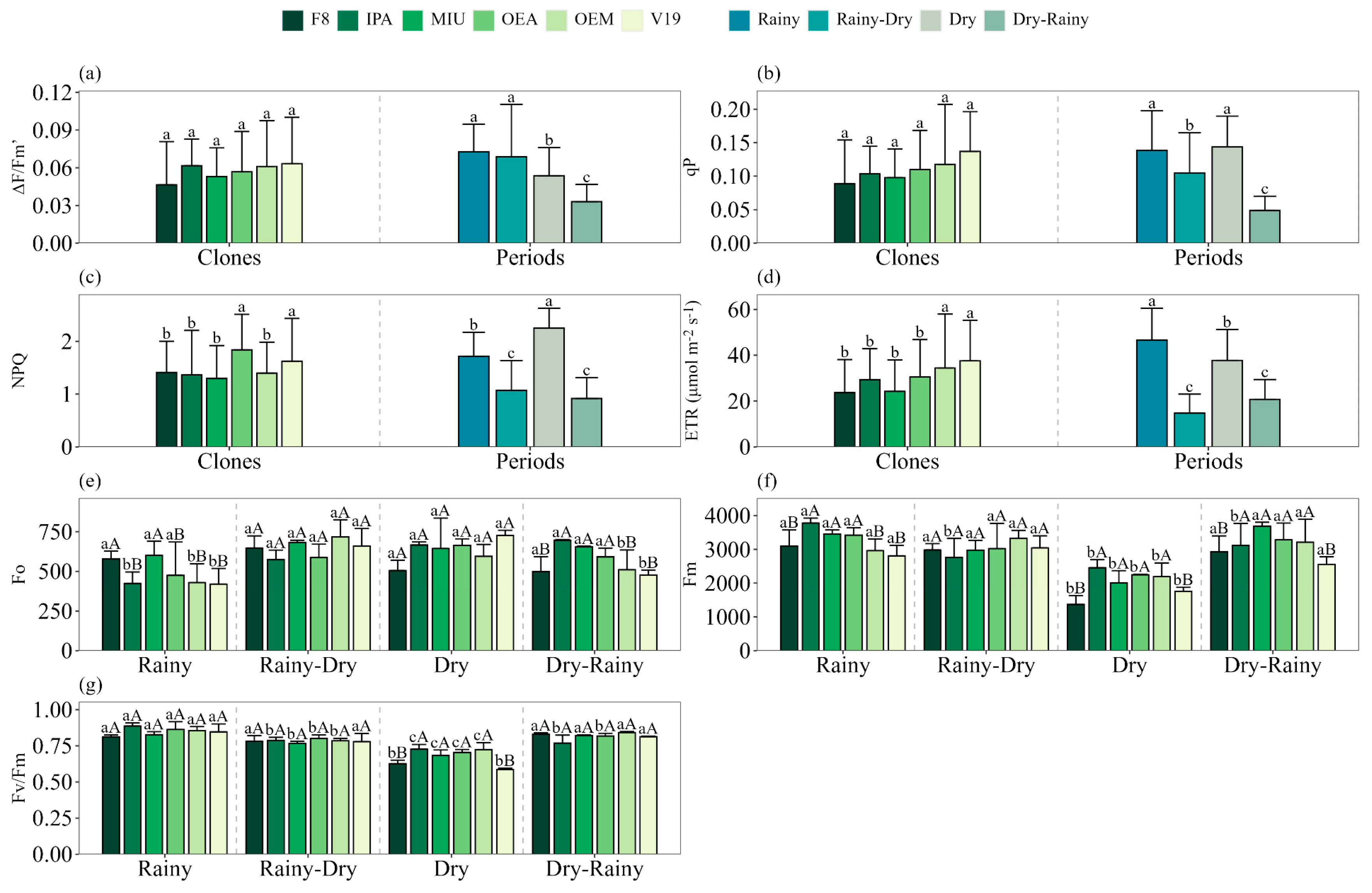 Environments 12 00418 g004
