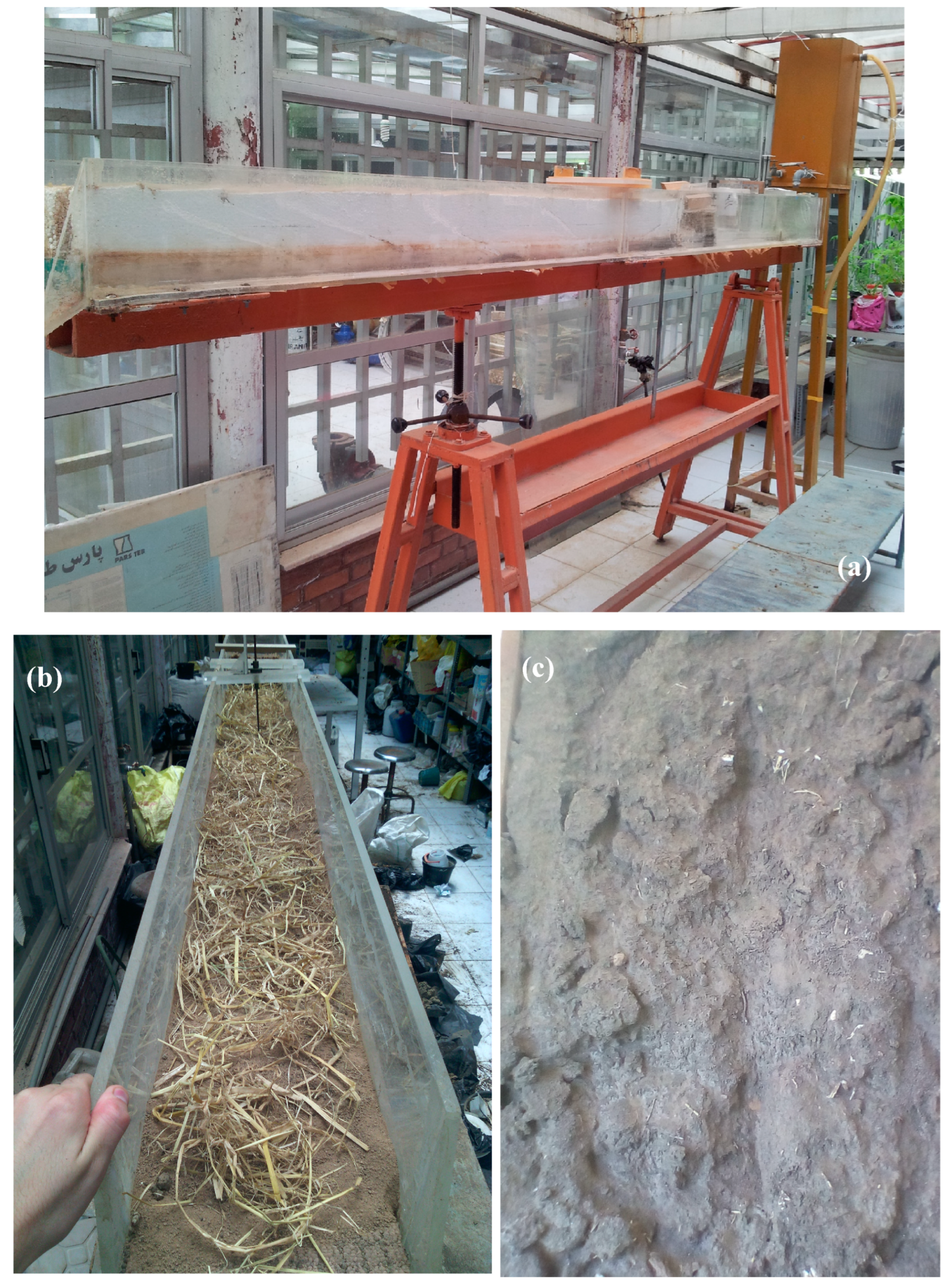 Environments 12 00421 g002 Environments 12 00421 g002