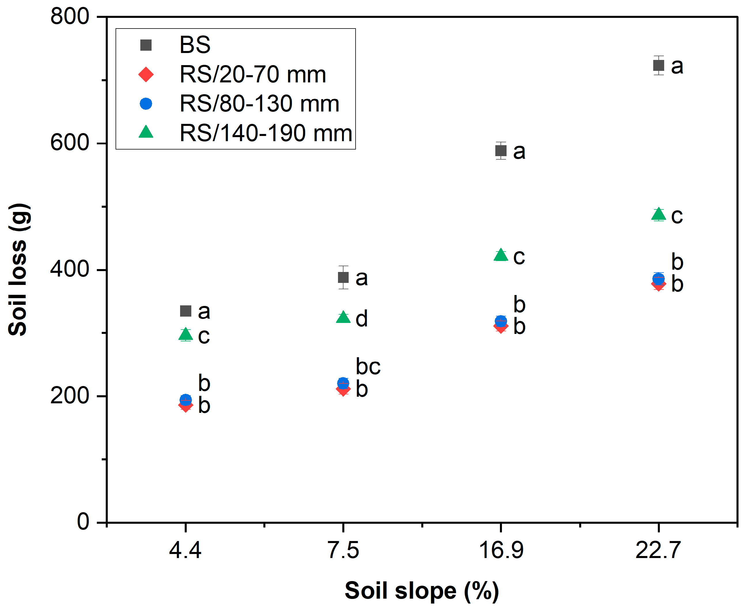 Environments 12 00421 g004 Environments 12 00421 g004