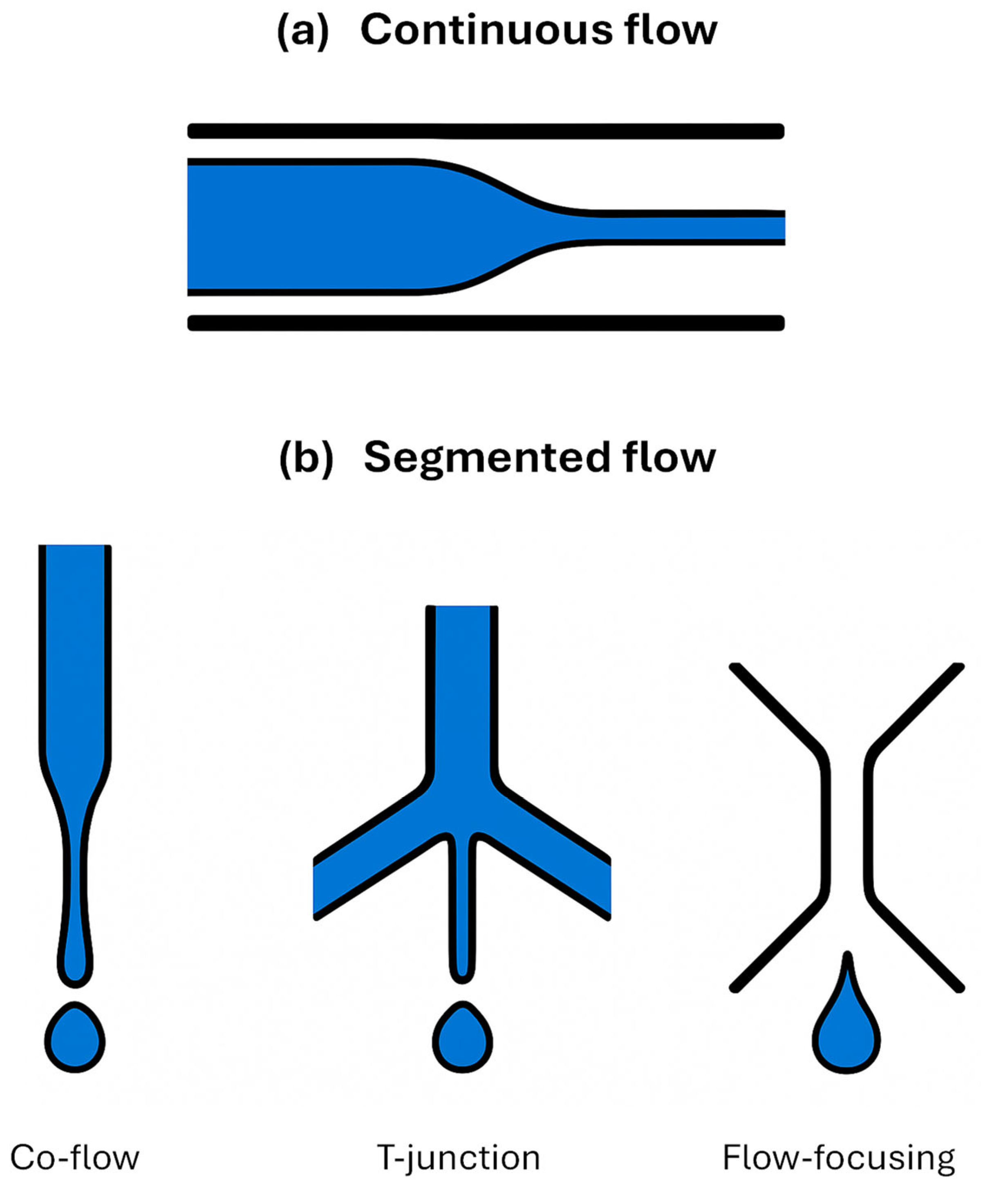 Environments 12 00434 g002 Environments 12 00434 g002