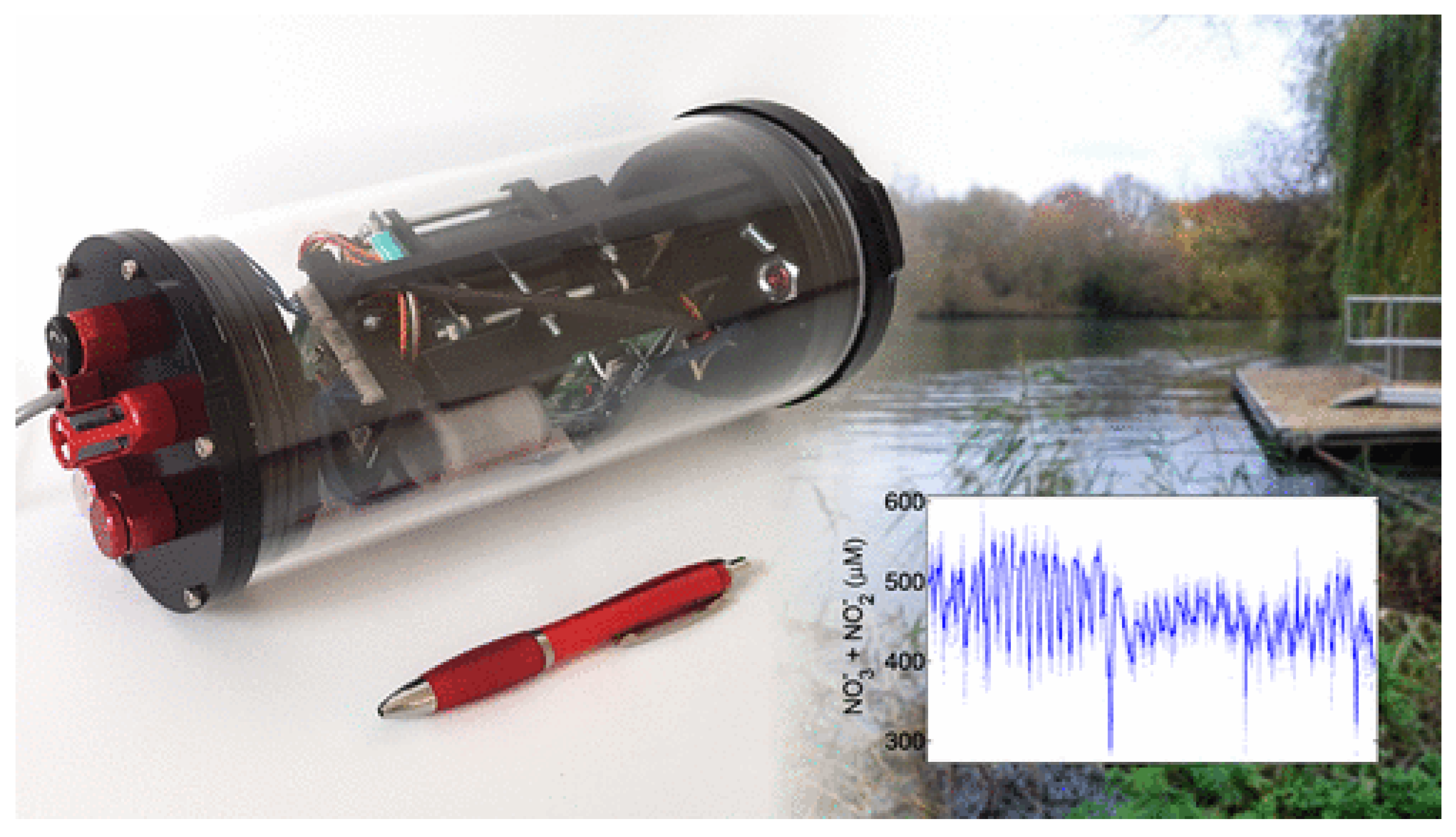 Environments 12 00434 g008