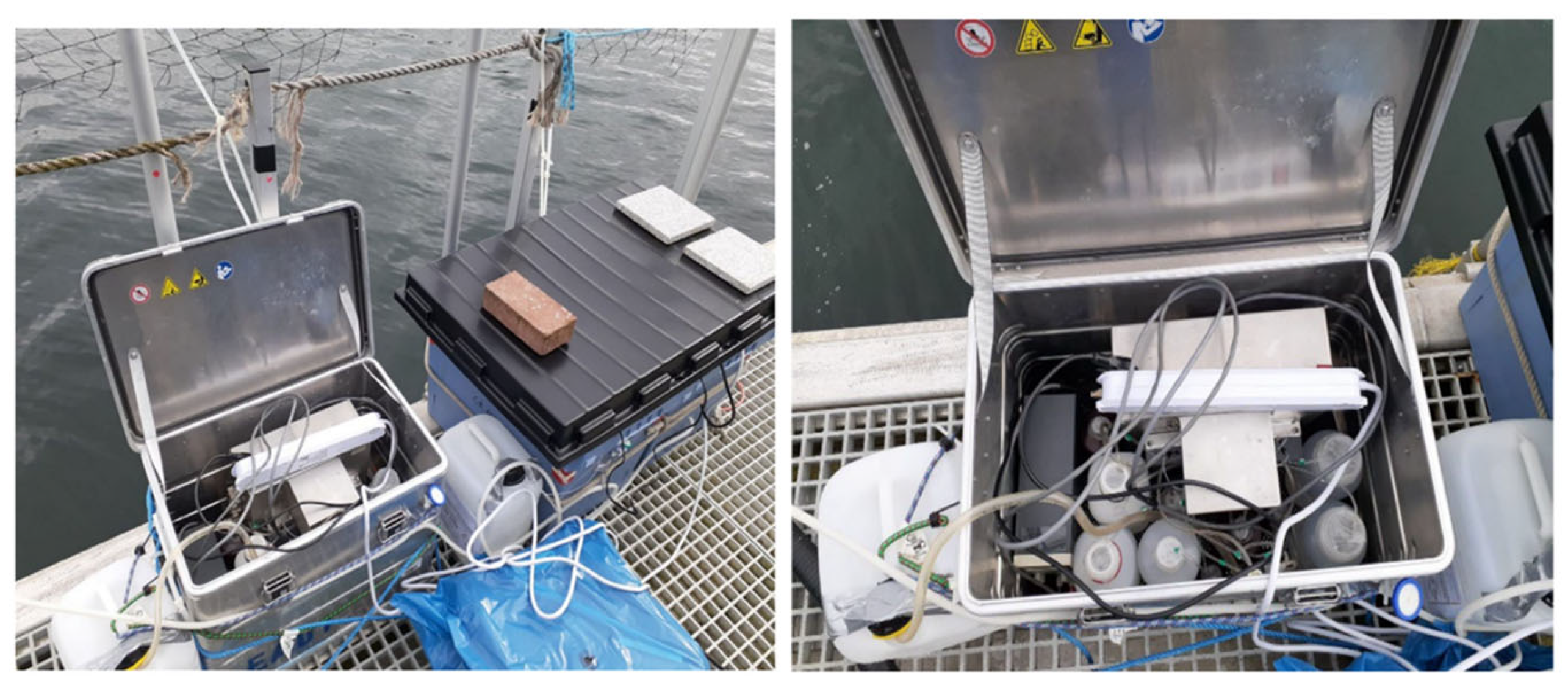 Environments 12 00434 g009