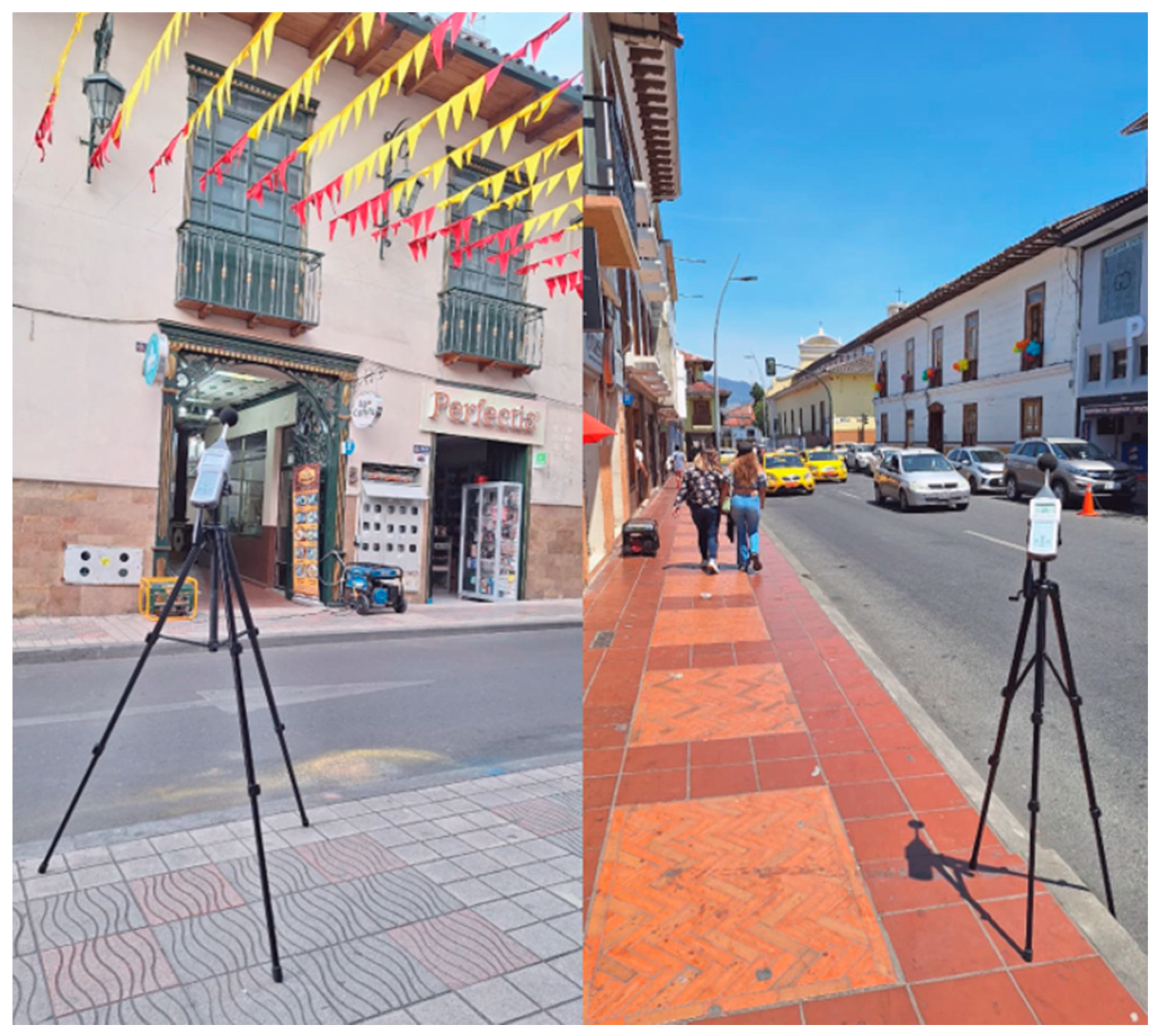 Environments 12 00435 g002