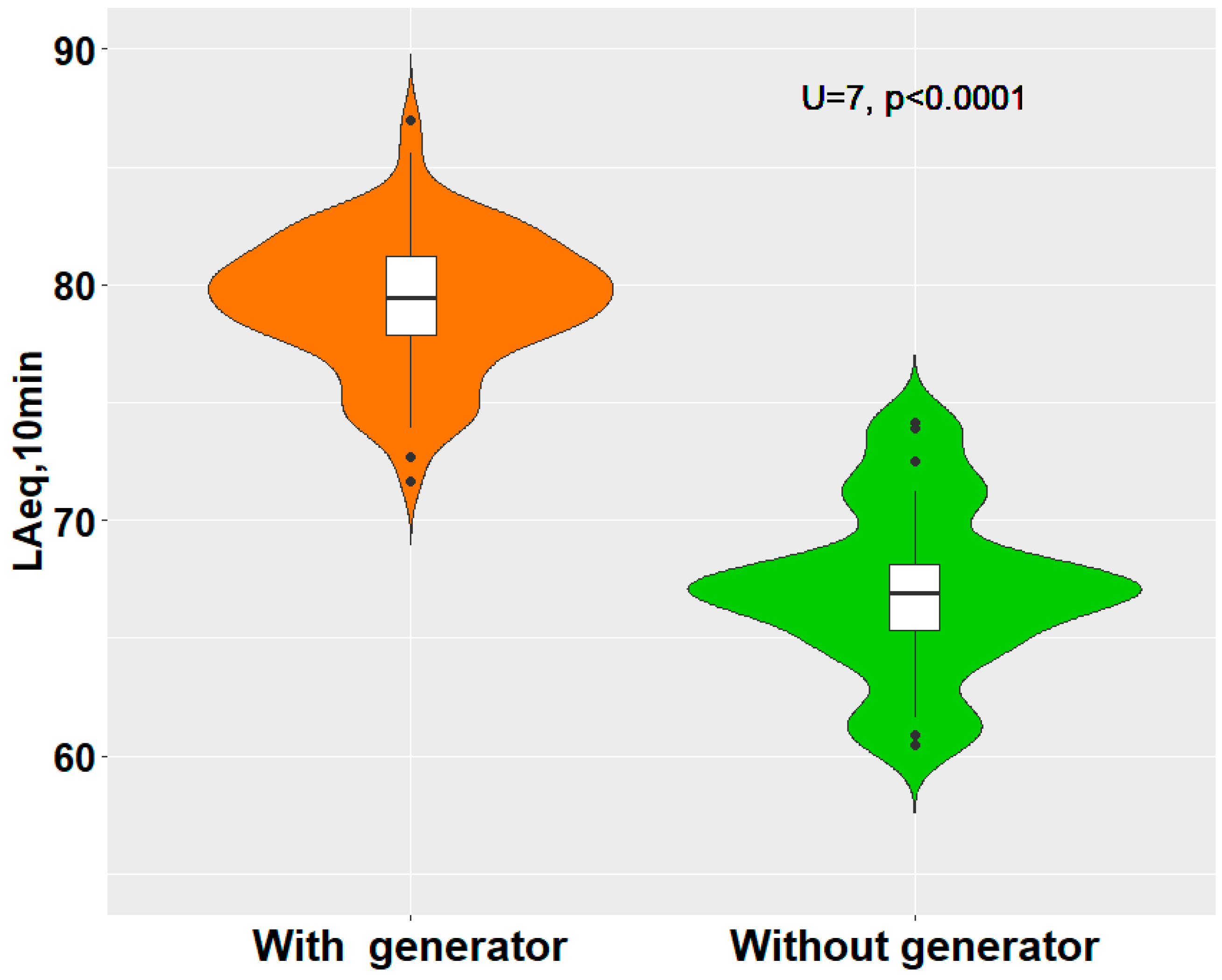 Environments 12 00435 g003
