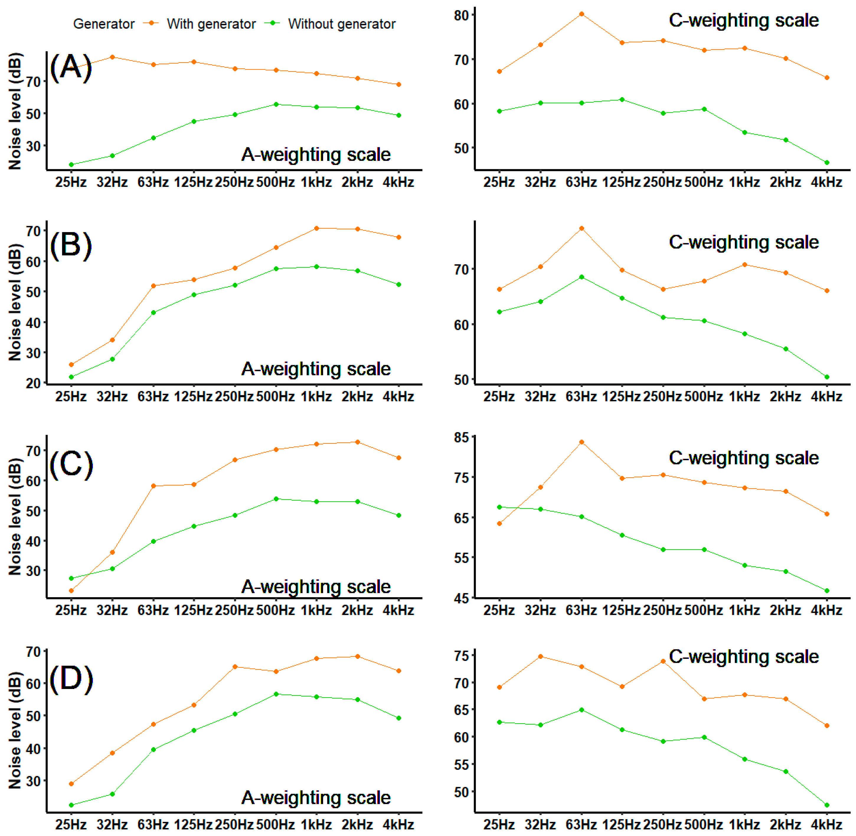 Environments 12 00435 g005