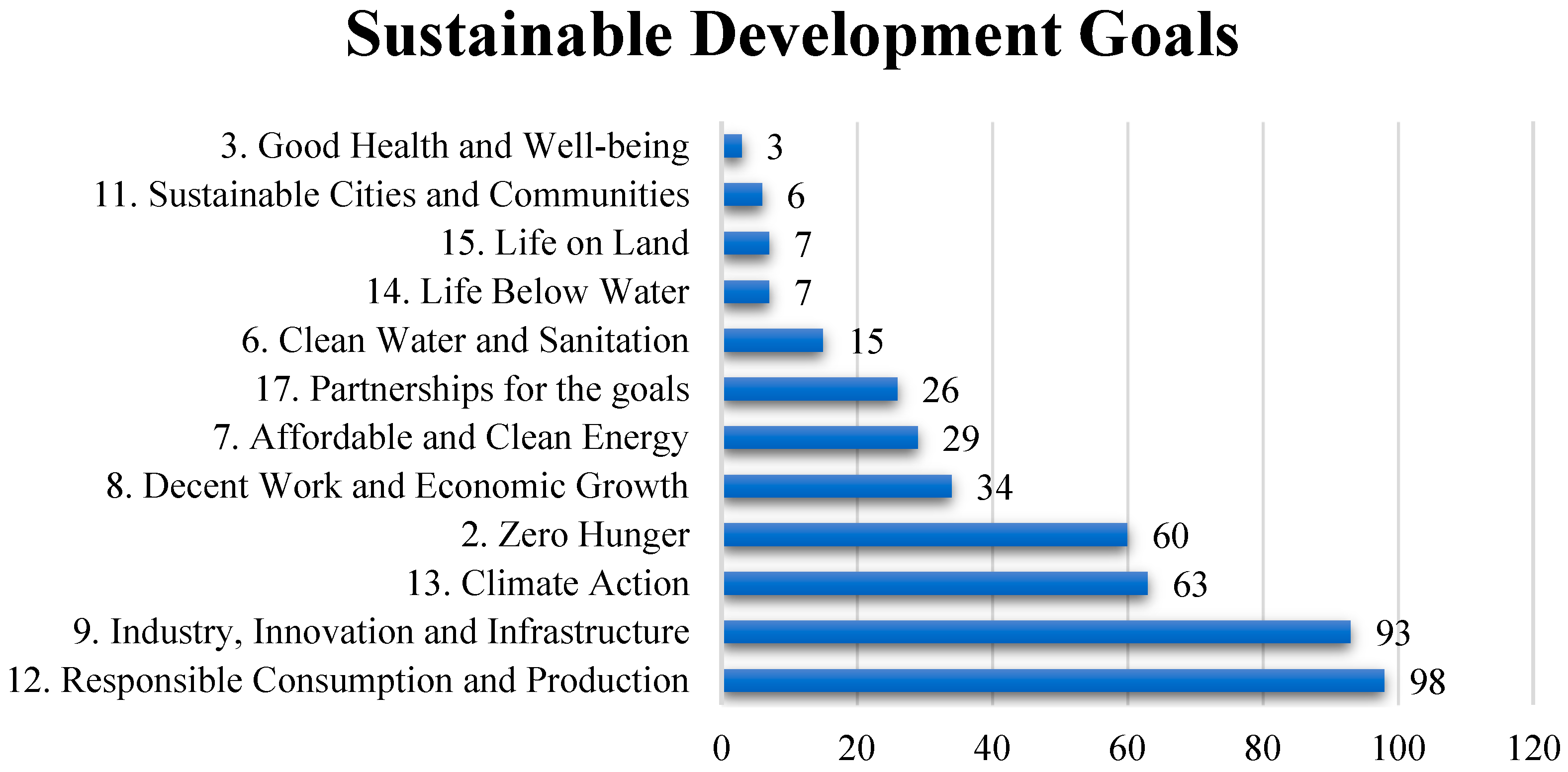 Environments 12 00436 g009