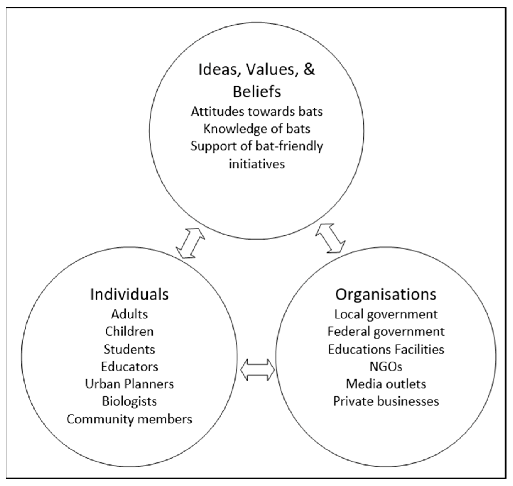 Environments 12 00438 g001