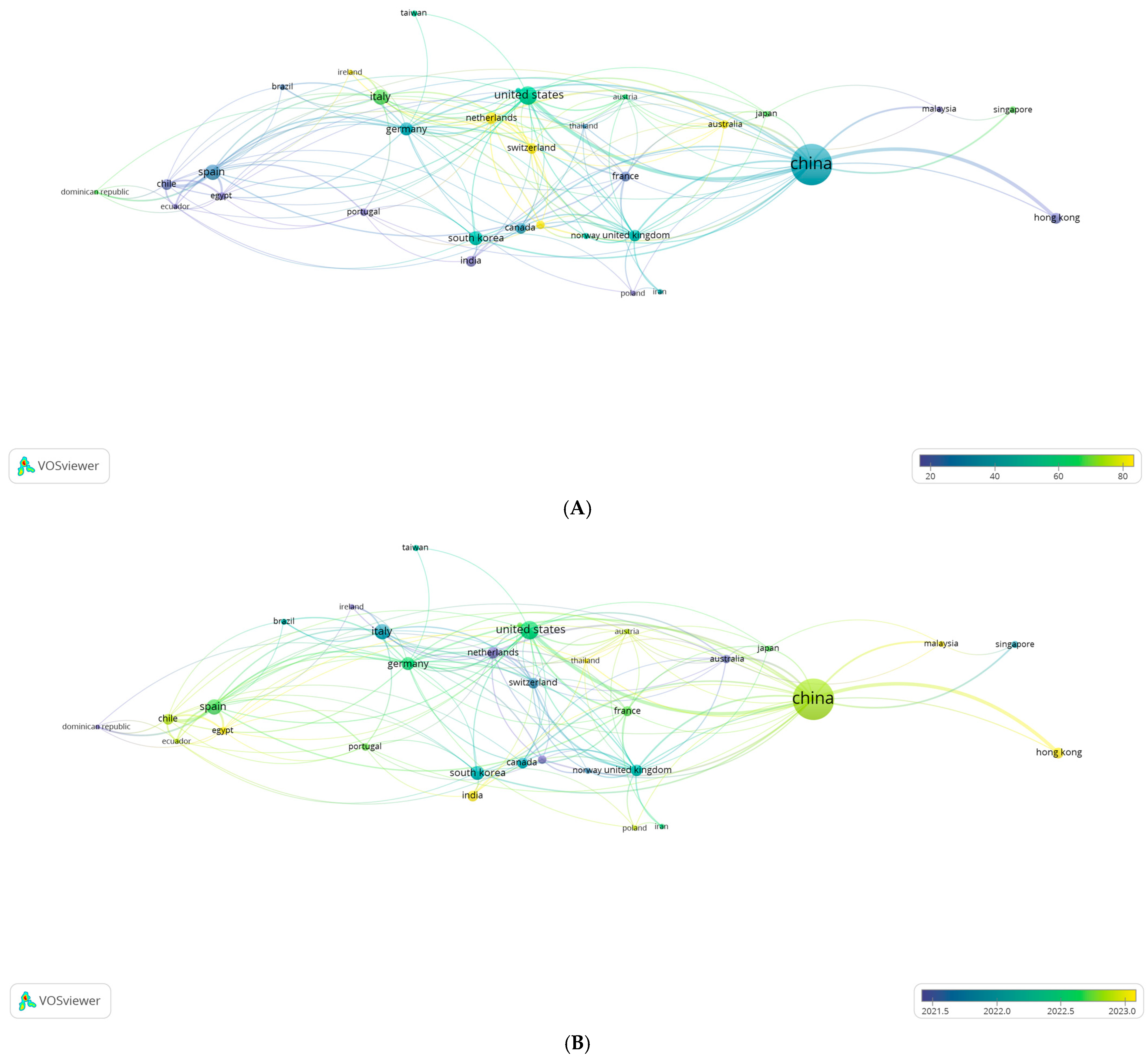 Environments 12 00441 g003