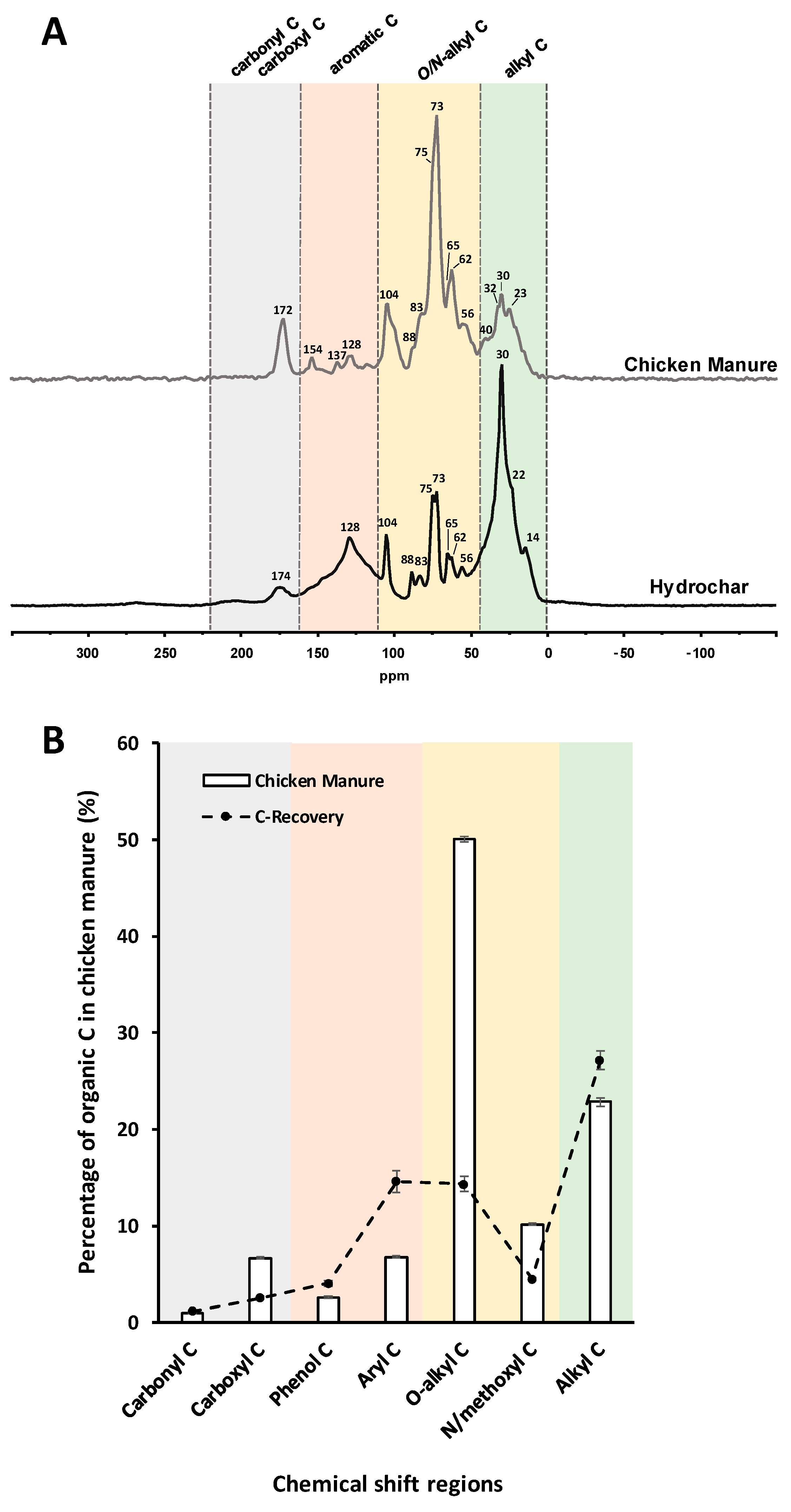 Environments 12 00444 g001 Environments 12 00444 g001
