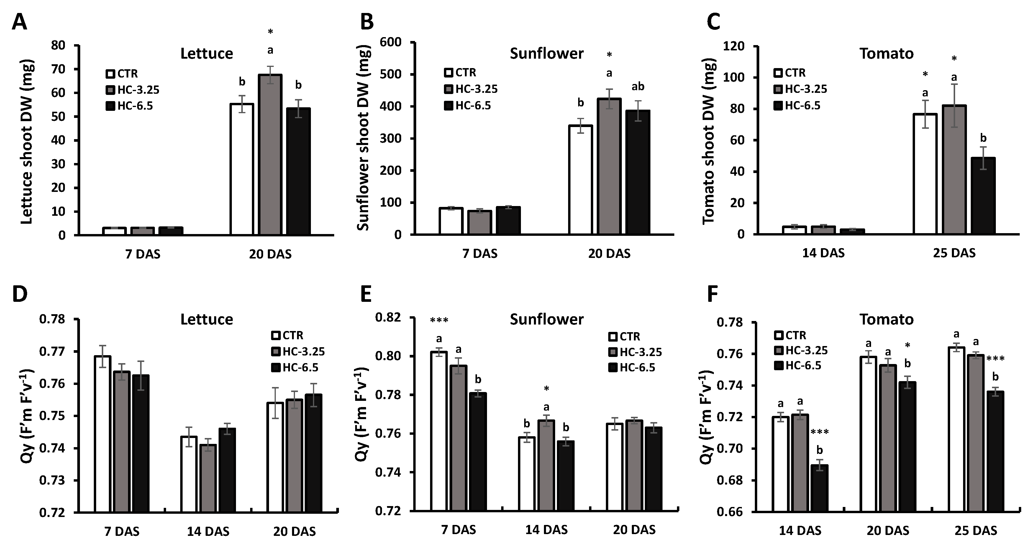 Environments 12 00444 g004 Environments 12 00444 g004