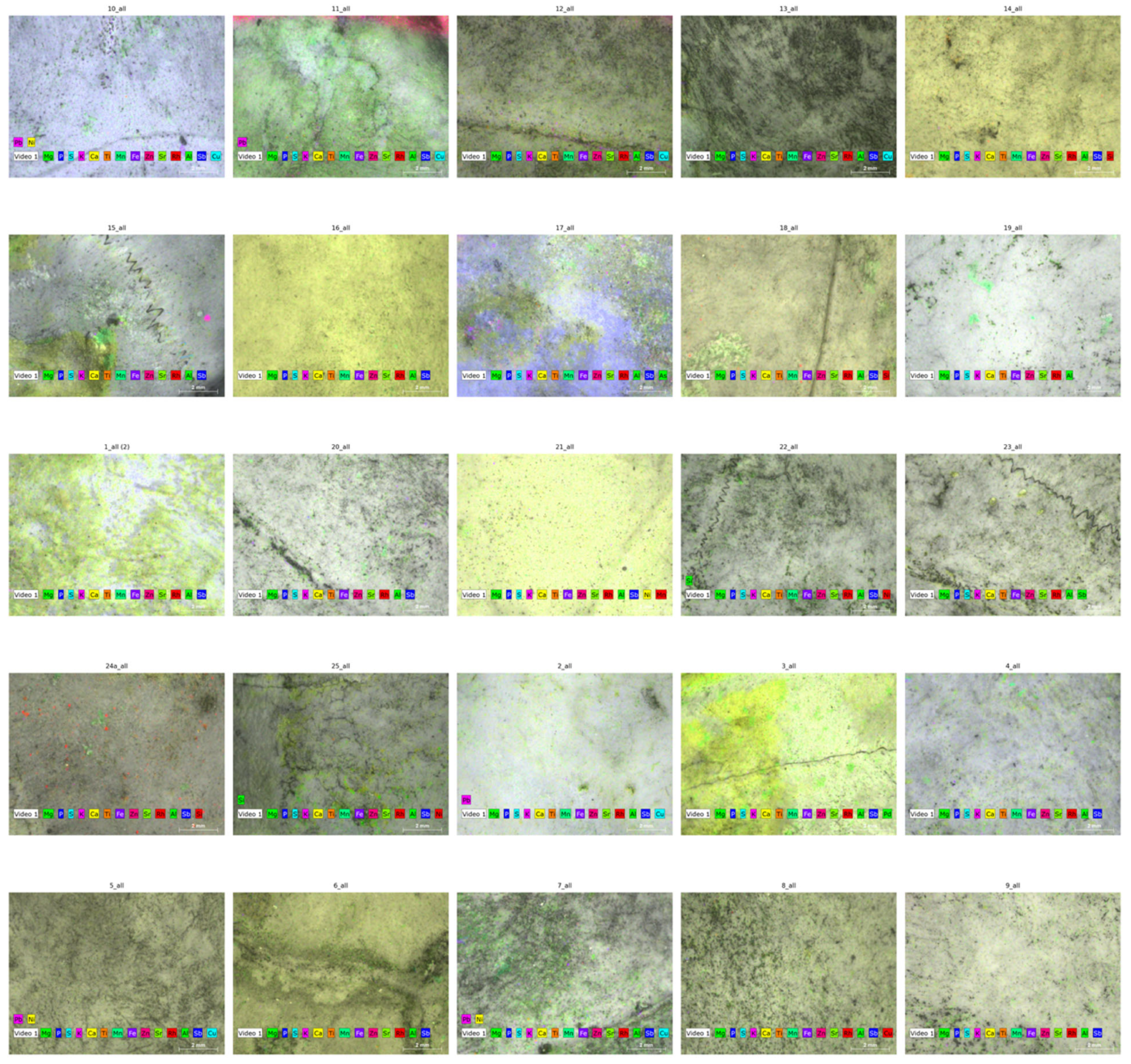 Environments 12 00445 g002