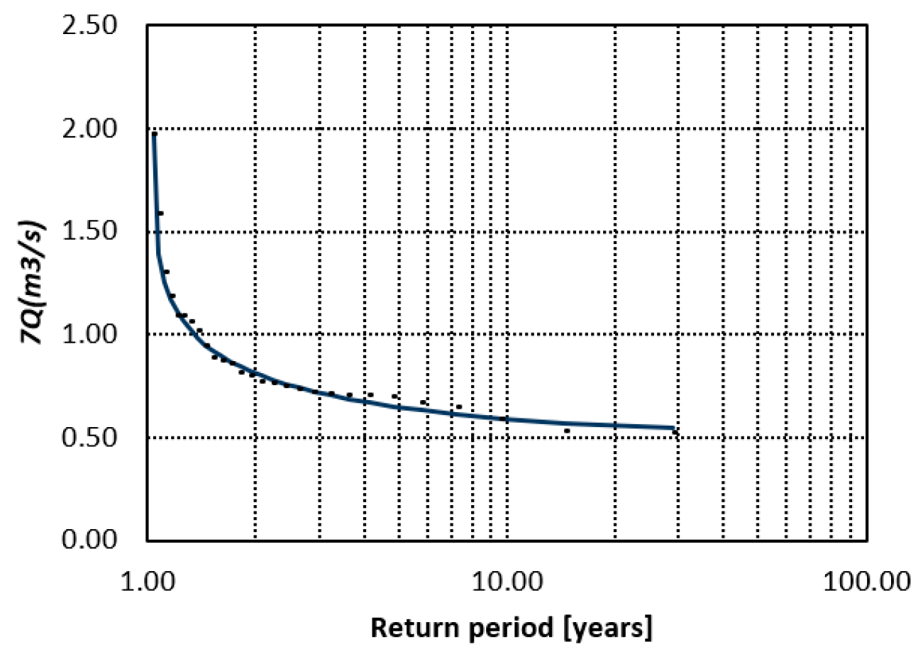 Environments 12 00450 g0a1