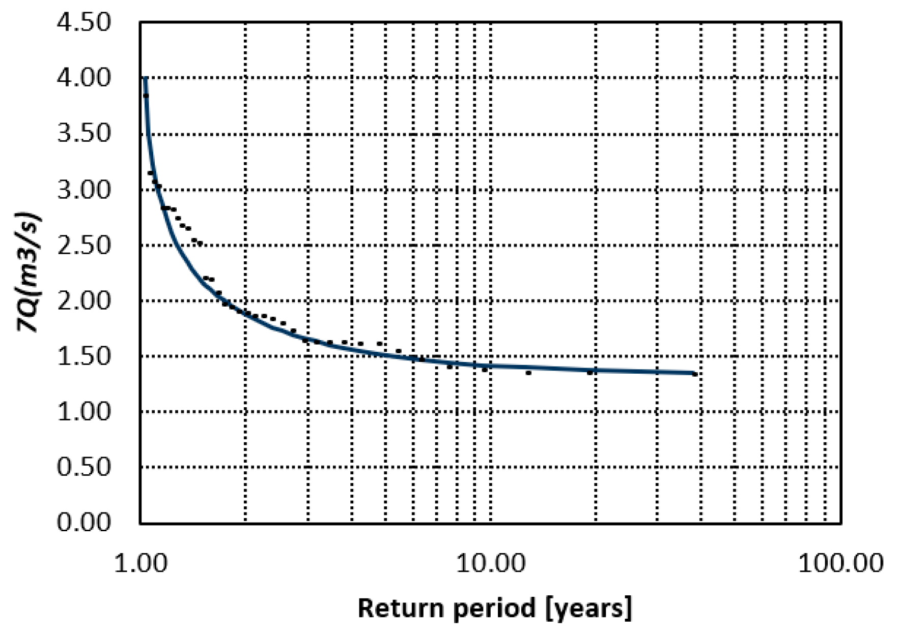 Environments 12 00450 g0a5