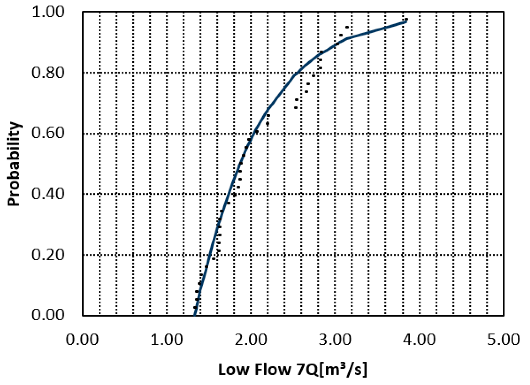 Environments 12 00450 g0a6