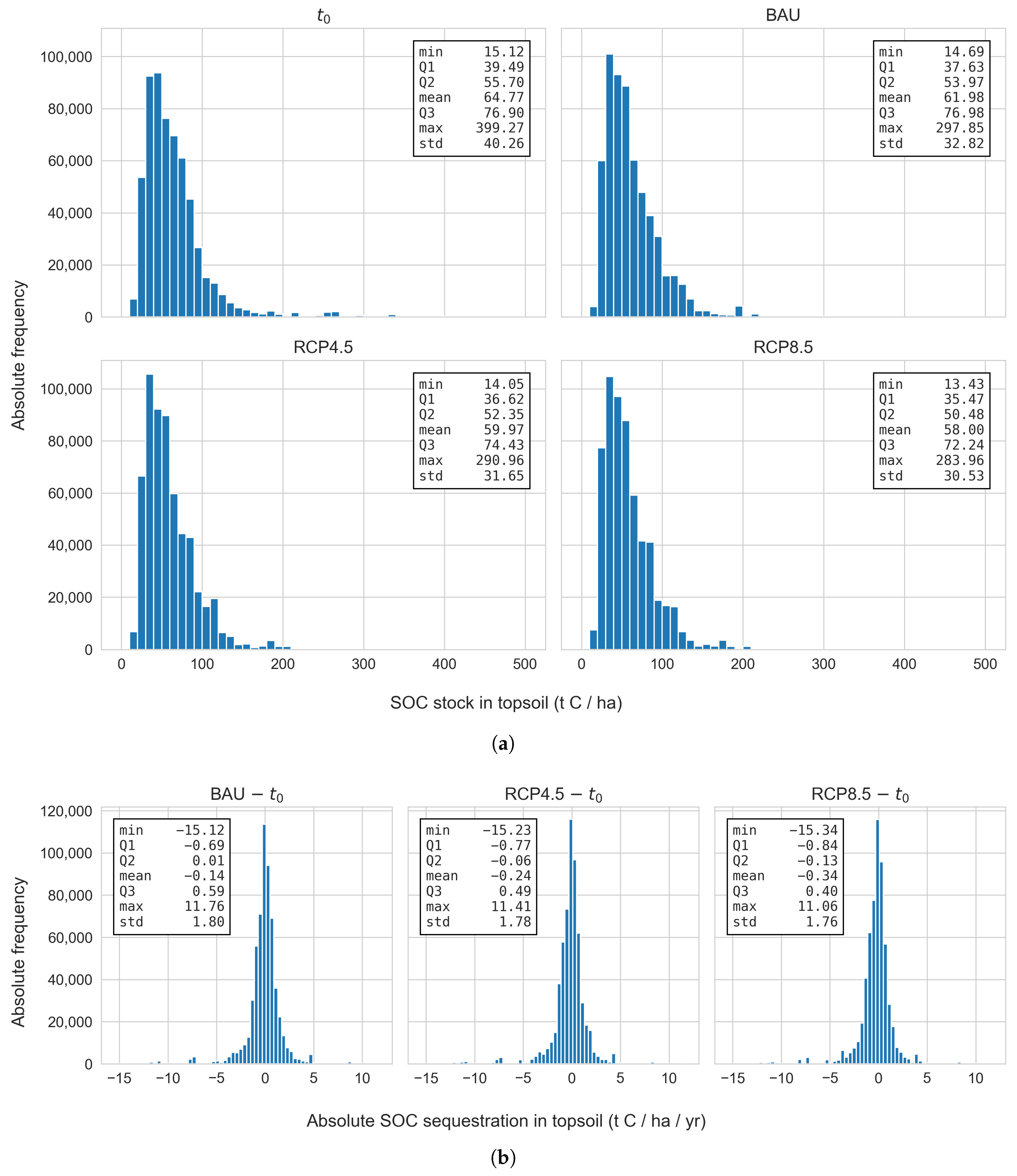 Environments 12 00477 g007
