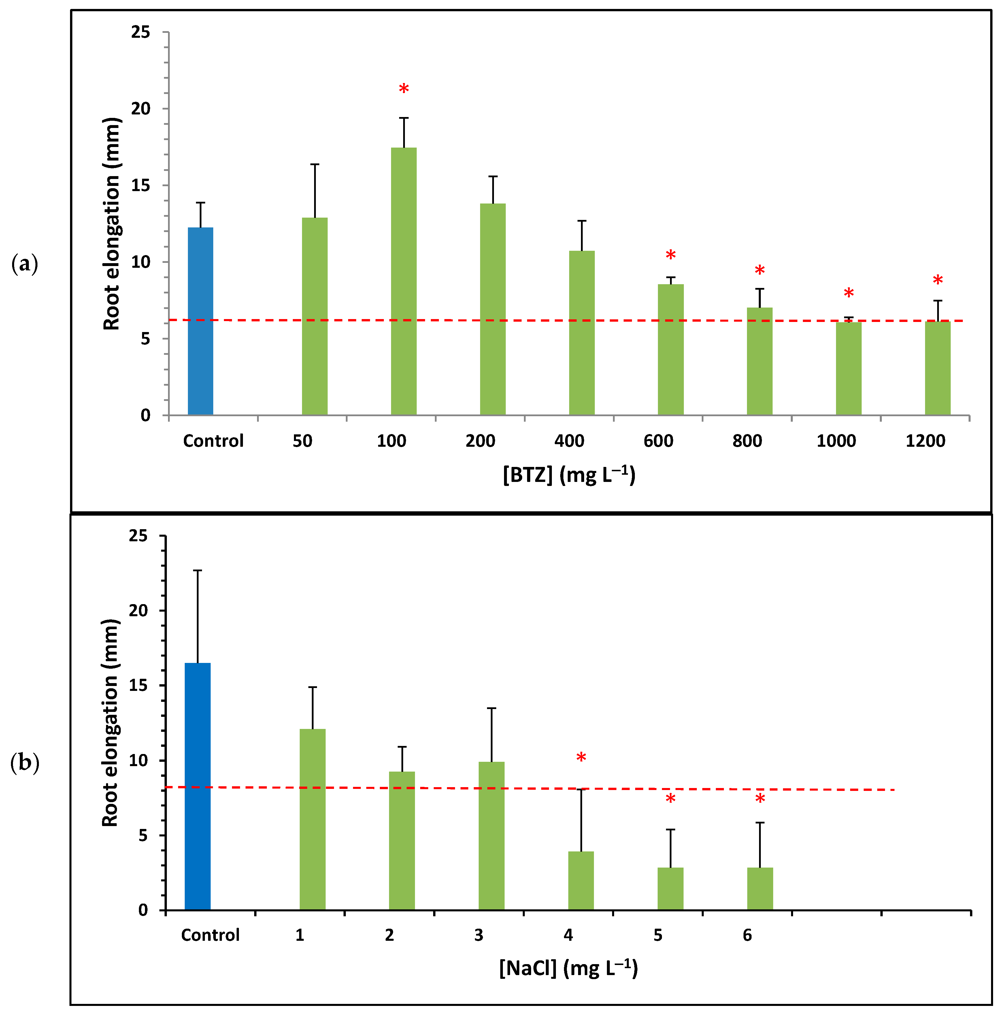 Environments 13 00008 g002