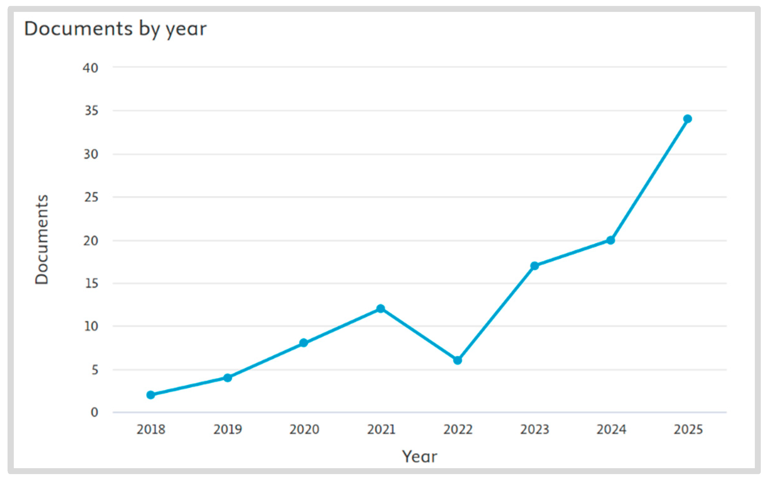 Environments 13 00030 g001